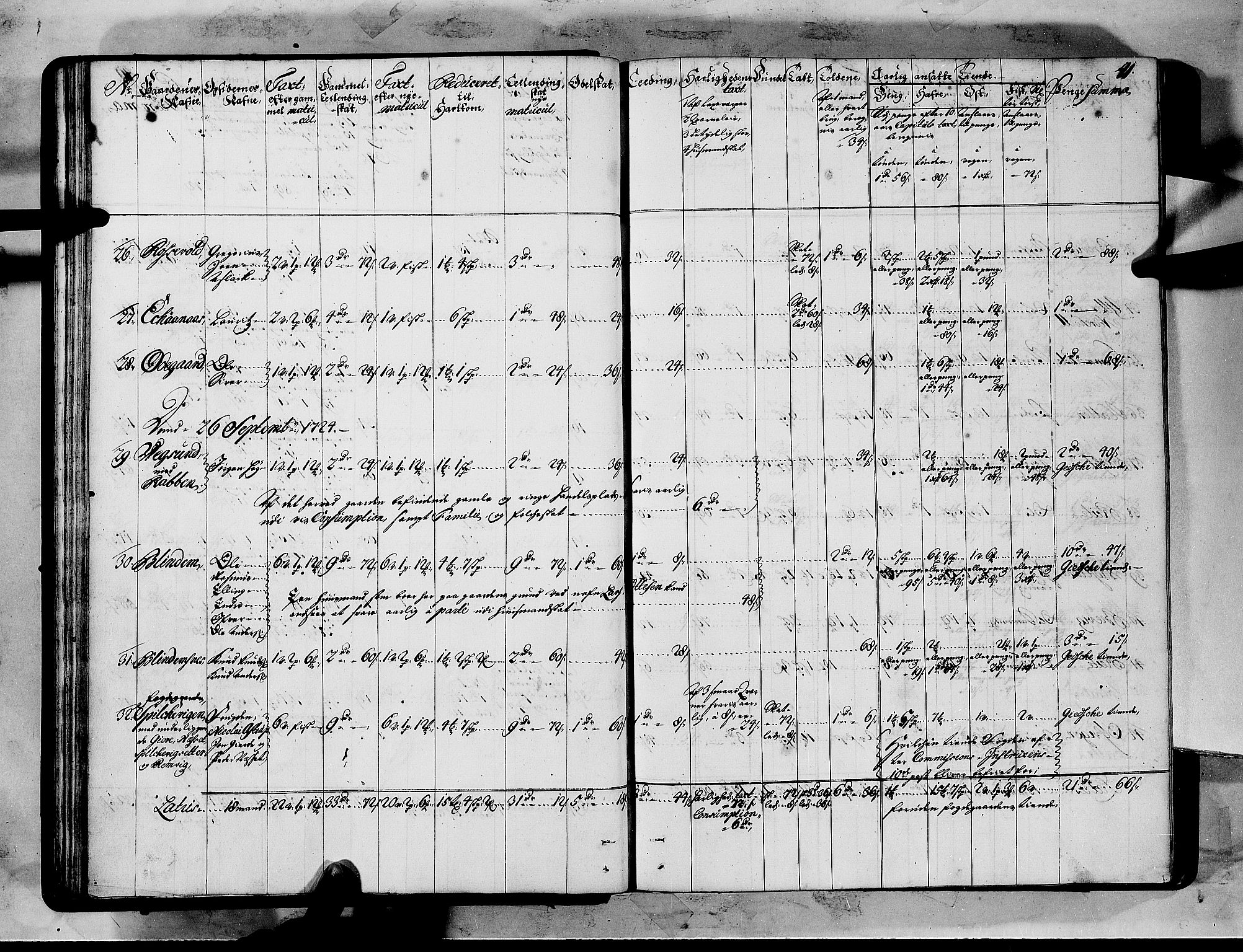 Rentekammeret inntil 1814, Realistisk ordnet avdeling, AV/RA-EA-4070/N/Nb/Nbf/L0151: Sunnmøre matrikkelprotokoll, 1724, s. 43