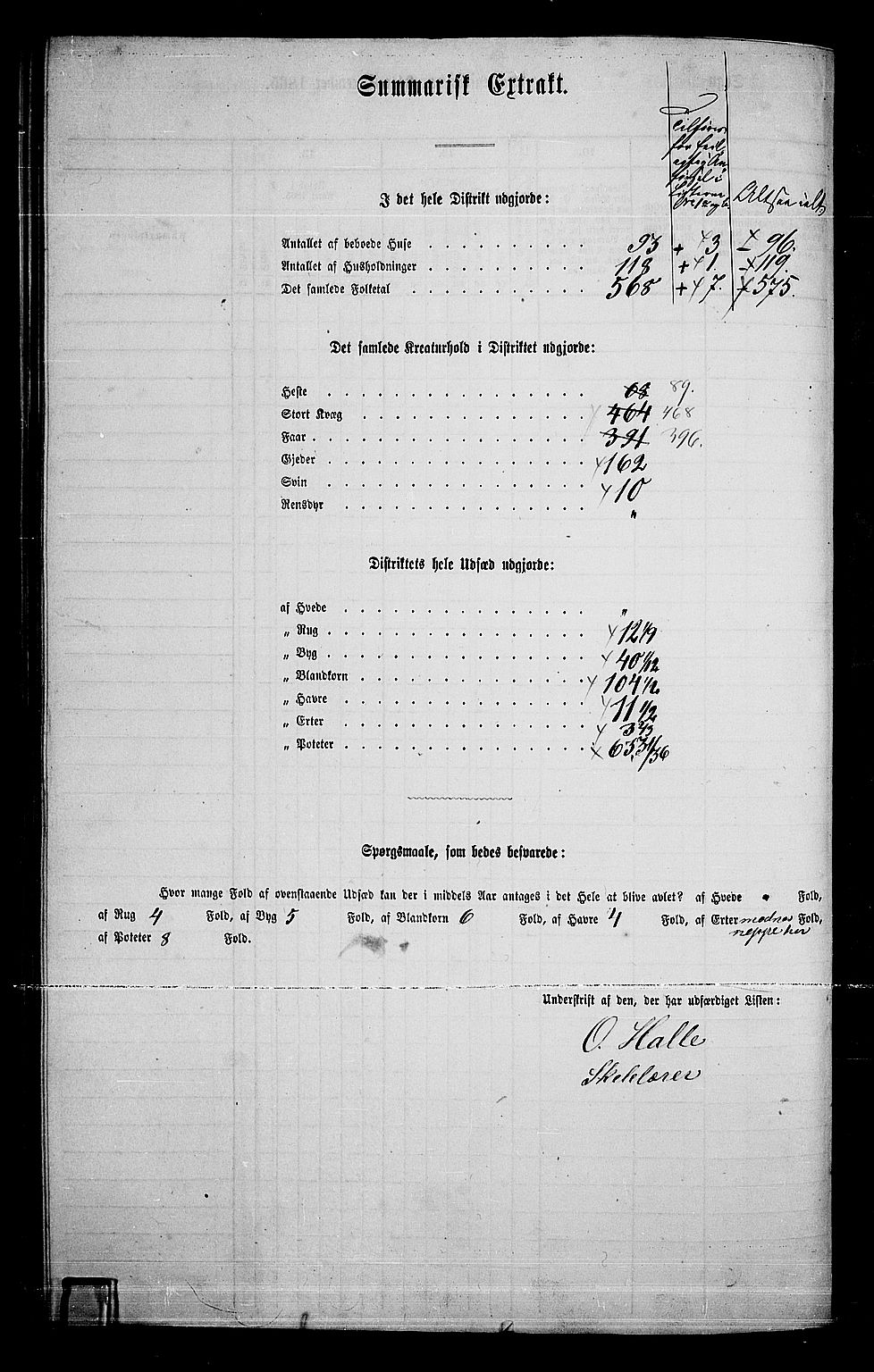 RA, Folketelling 1865 for 0429P Åmot prestegjeld, 1865, s. 150