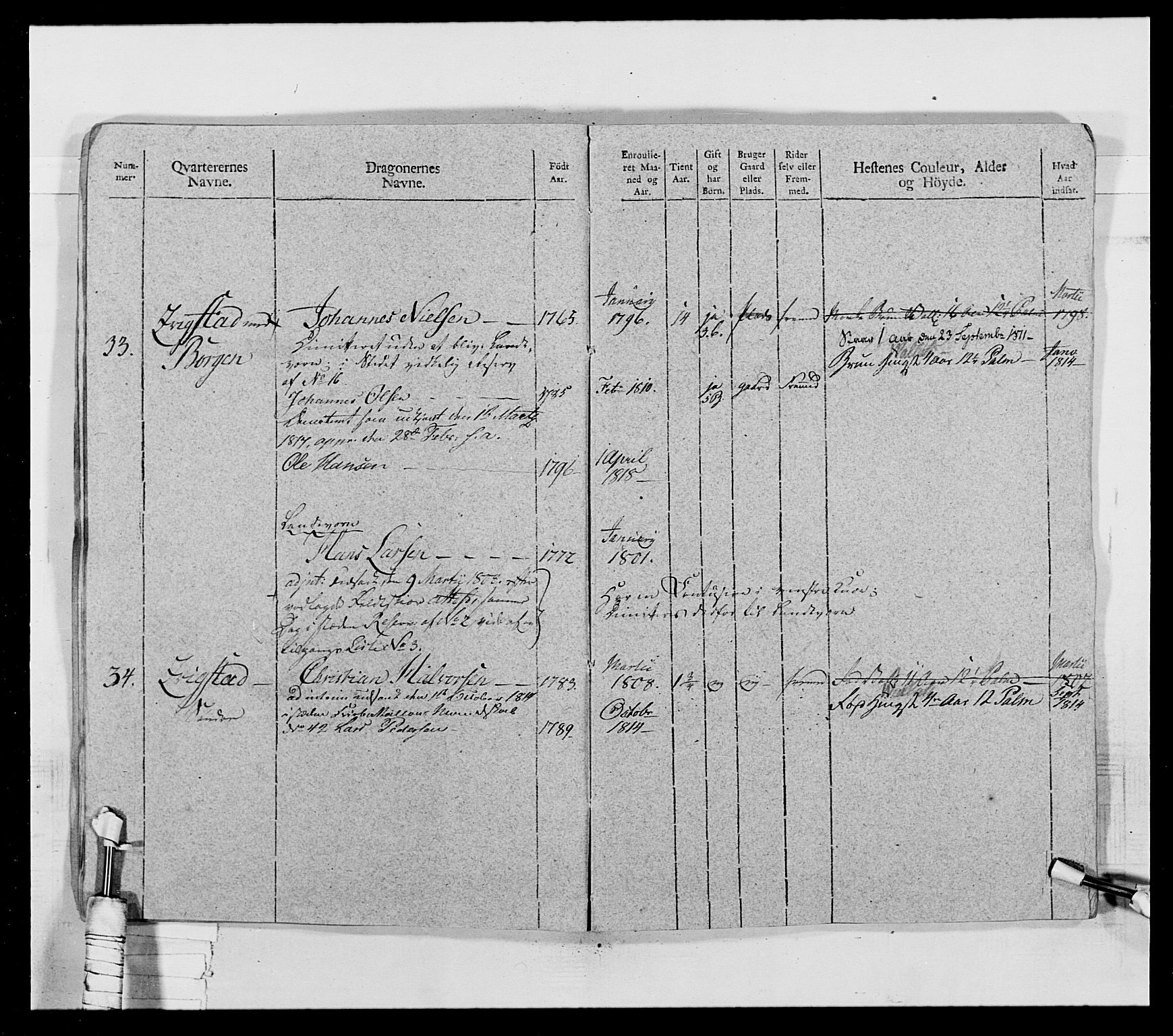 Generalitets- og kommissariatskollegiet, Det kongelige norske kommissariatskollegium, AV/RA-EA-5420/E/Eh/L0018: Opplandske dragonregiment, 1810-1811, s. 151