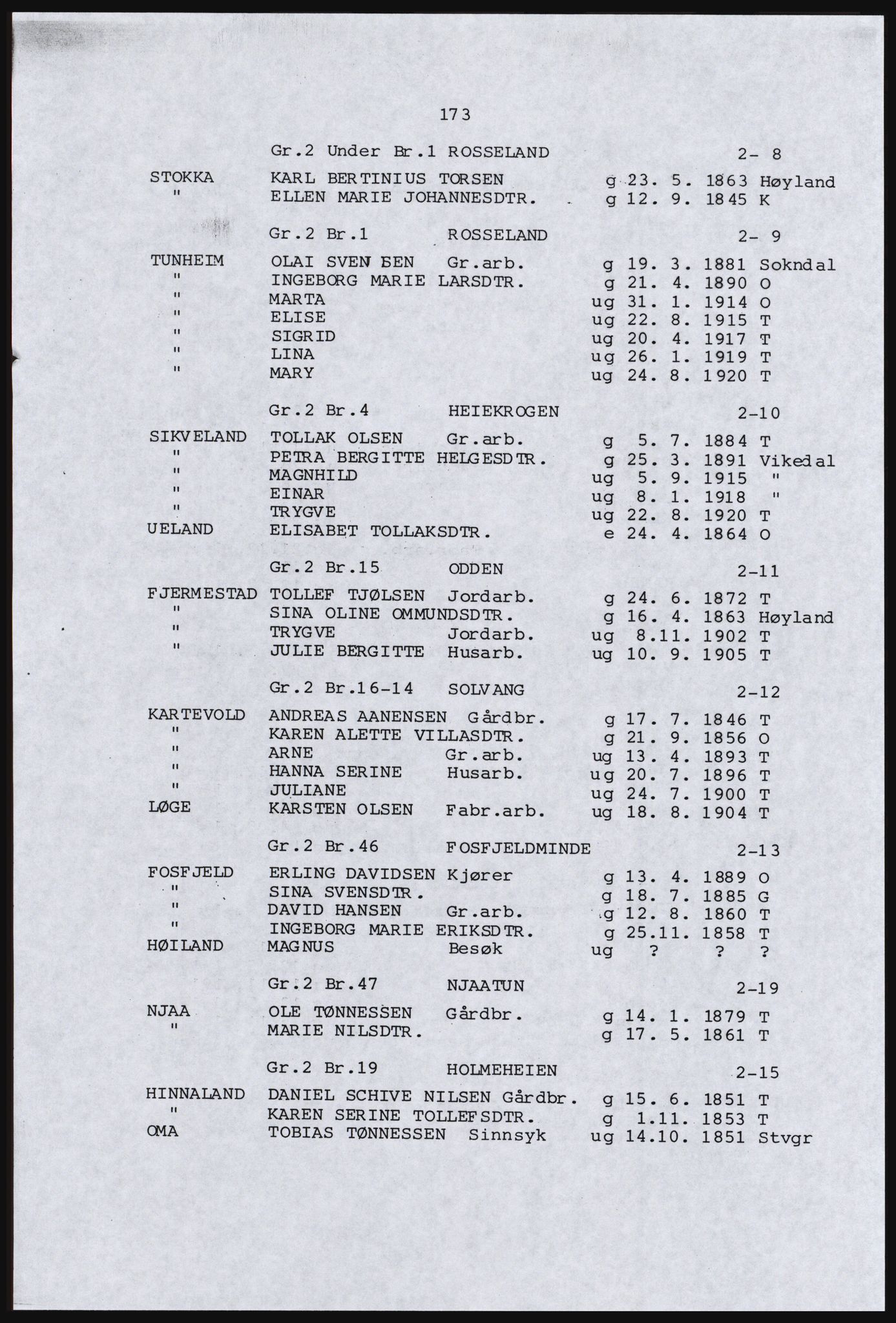 SAST, Avskrift av folketellingen 1920 for en del av Jæren, 1920, s. 183