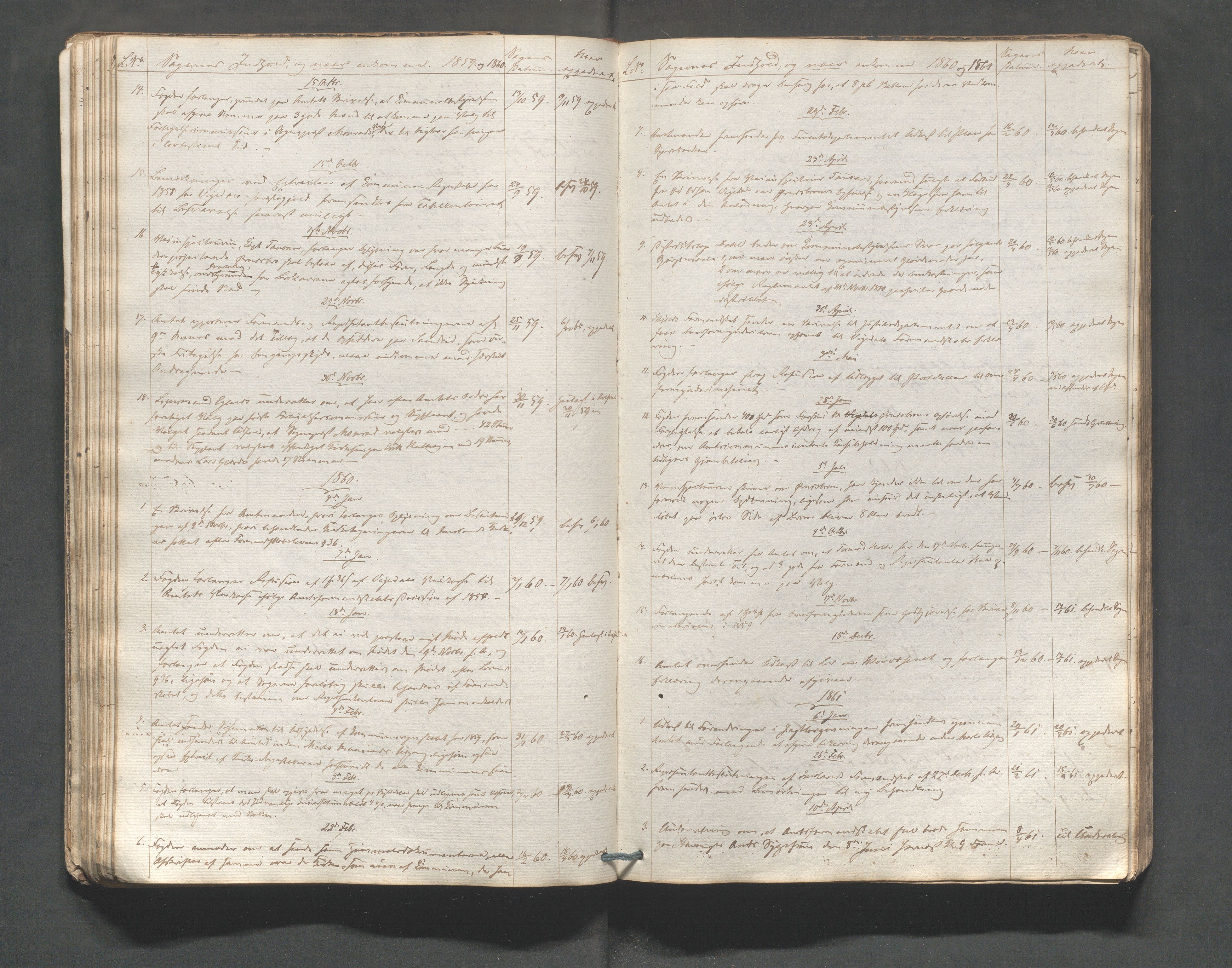 Vikedal kommune - Formannskapet, IKAR/K-100598/C/L0001: Dagbok/journal, 1837-1906, s. 66