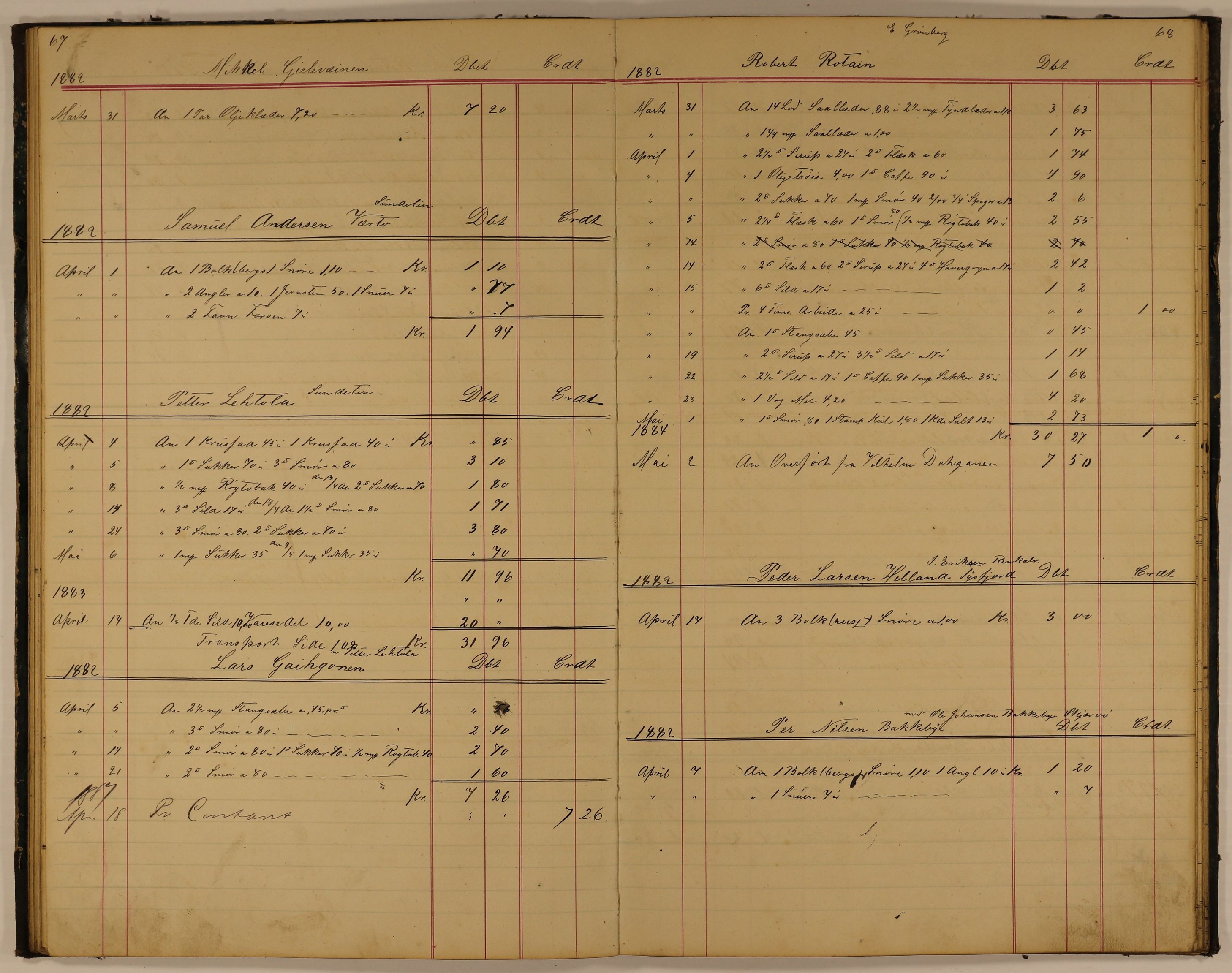 Brodtkorb handel A/S, VAMU/A-0001/E/Ea/L0003/0001: Skipperbøker. Persfjord / Skipperbog for Persfjord No1, 1881-1884, s. 67-68