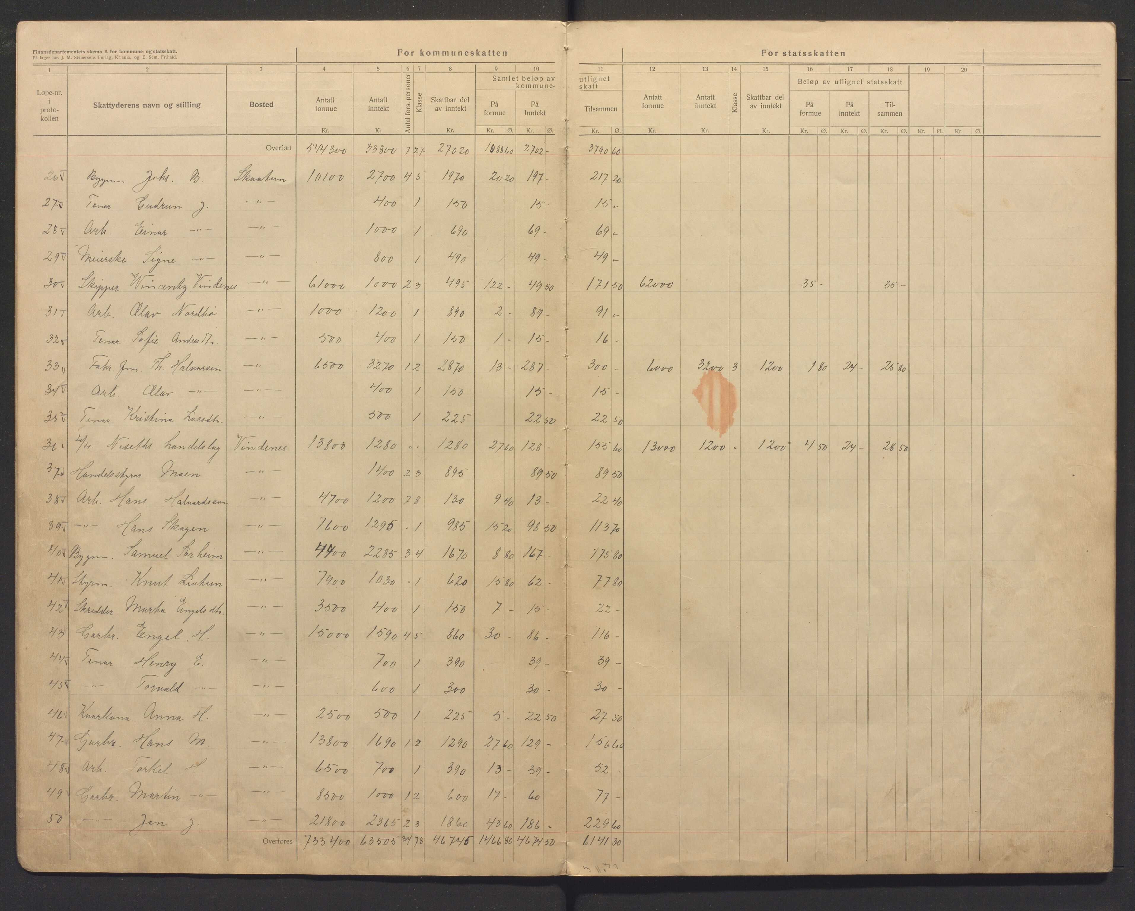 Strandvik kommune. Likningsnemnda, IKAH/1240-142/F/Fa/L0004: Avskrift av likningsprotokoll, 1922-1923