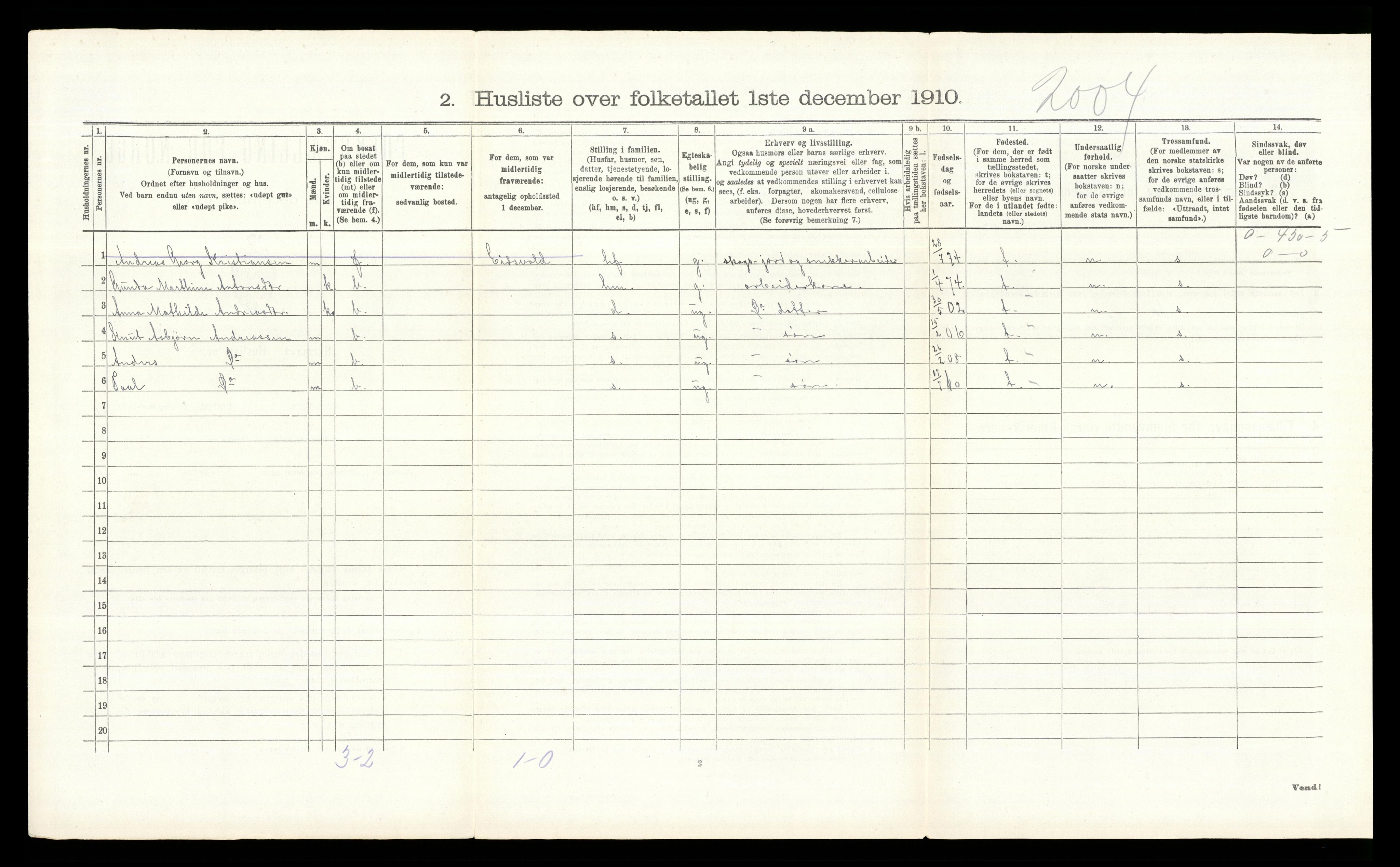 RA, Folketelling 1910 for 0239 Hurdal herred, 1910, s. 141