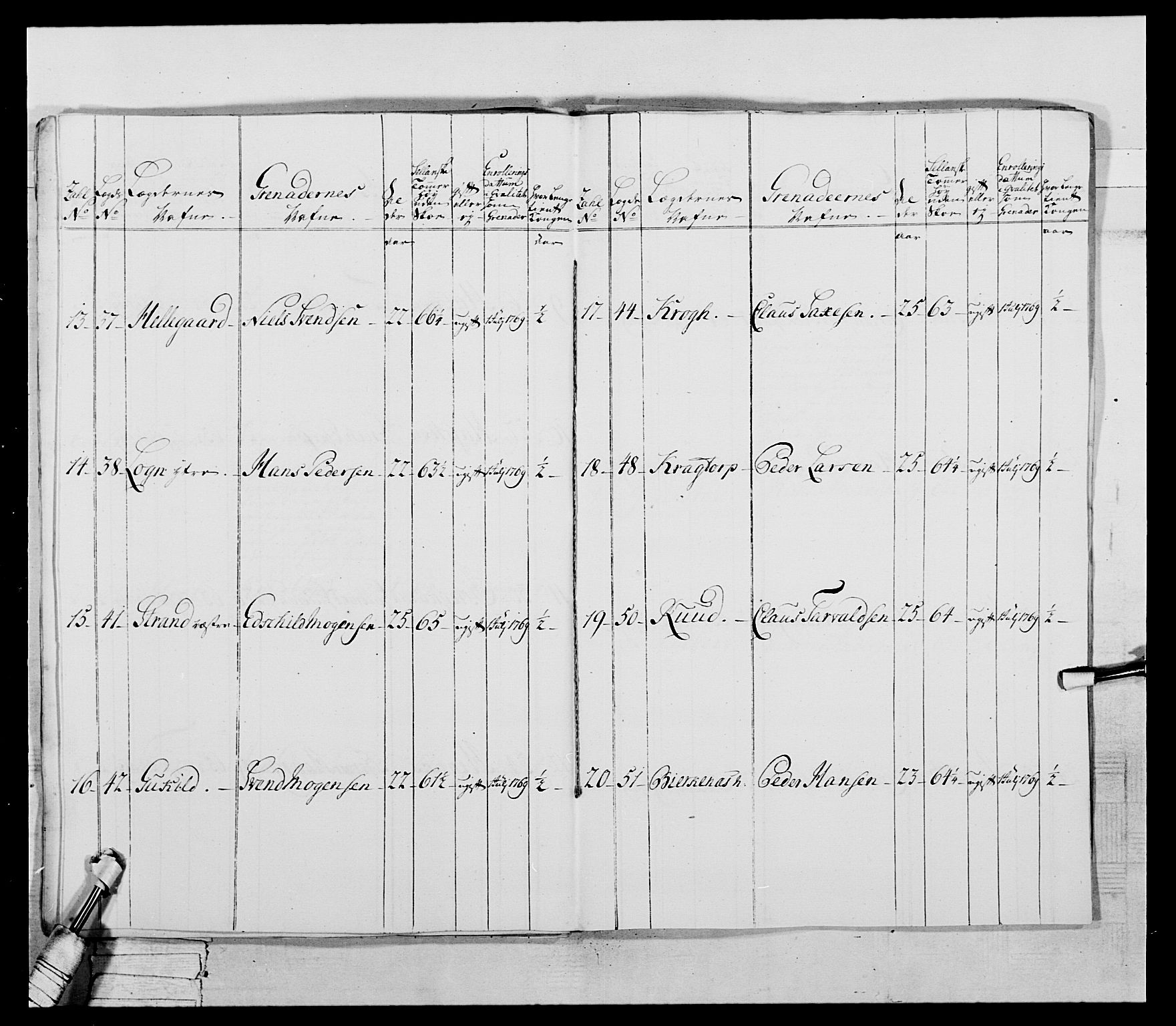 Generalitets- og kommissariatskollegiet, Det kongelige norske kommissariatskollegium, RA/EA-5420/E/Eh/L0043a: 2. Akershusiske nasjonale infanteriregiment, 1767-1778, s. 50