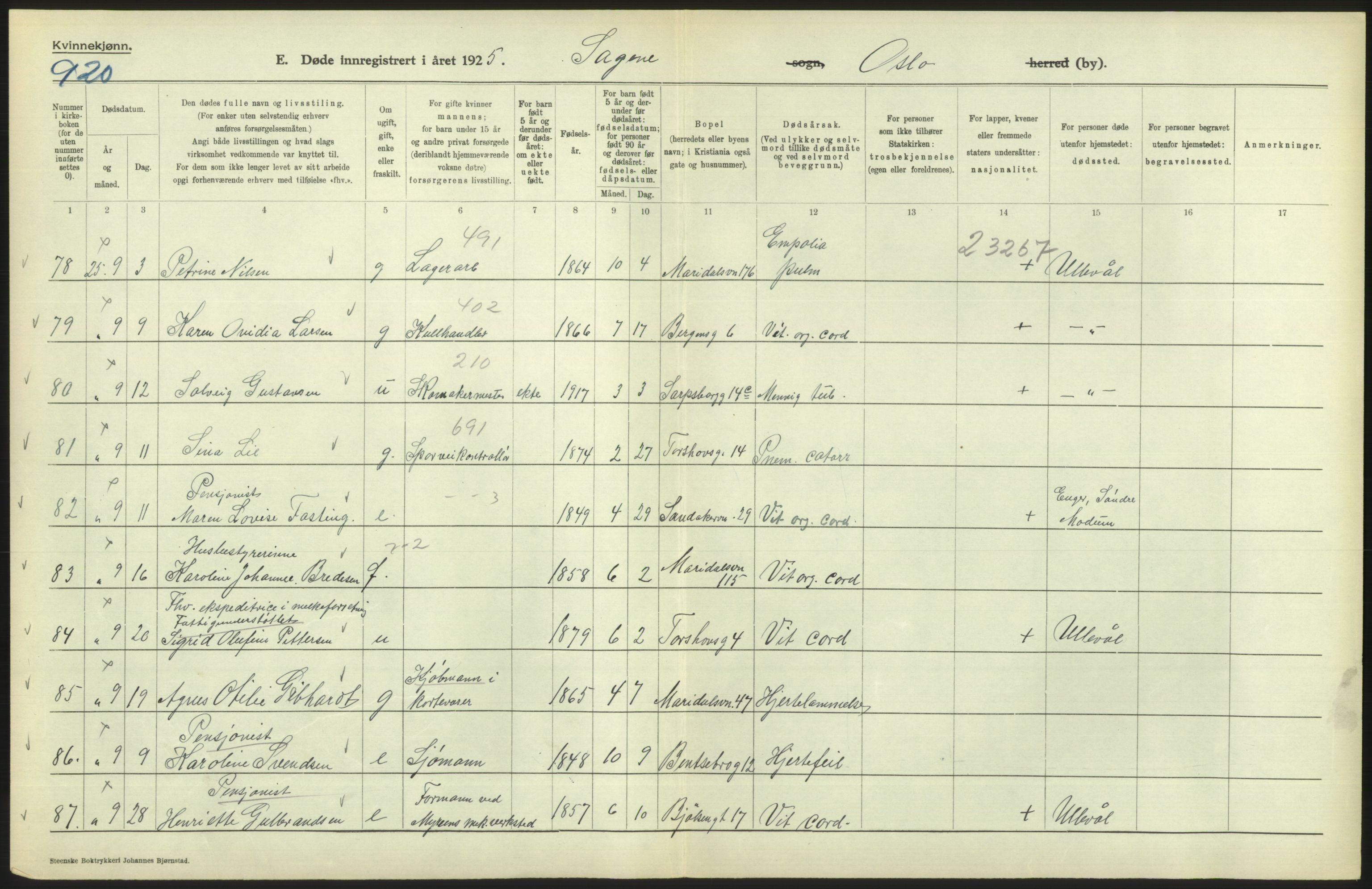 Statistisk sentralbyrå, Sosiodemografiske emner, Befolkning, AV/RA-S-2228/D/Df/Dfc/Dfce/L0010: Oslo: Døde kvinner, dødfødte, 1925, s. 508