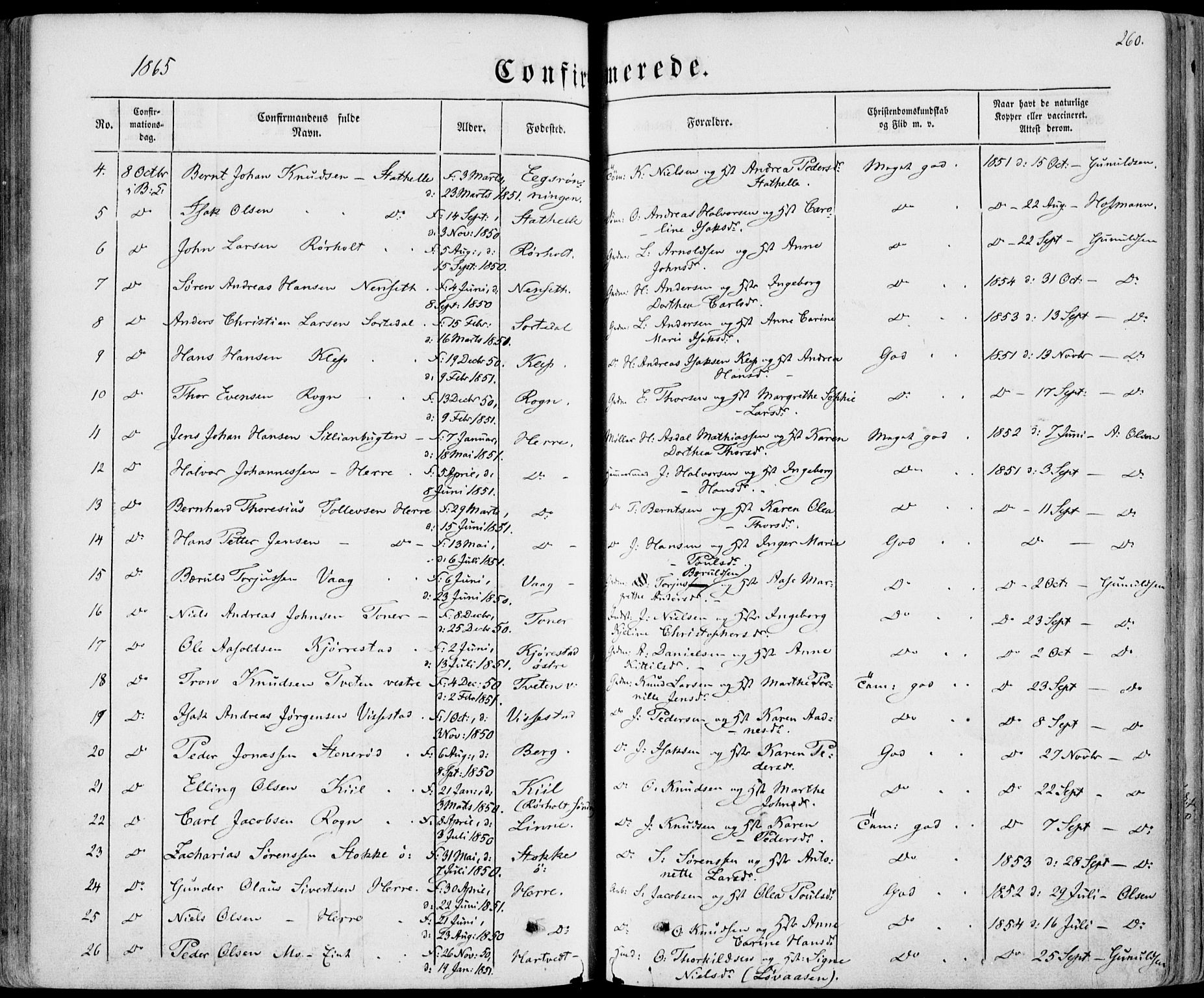 Bamble kirkebøker, AV/SAKO-A-253/F/Fa/L0005: Ministerialbok nr. I 5, 1854-1869, s. 260