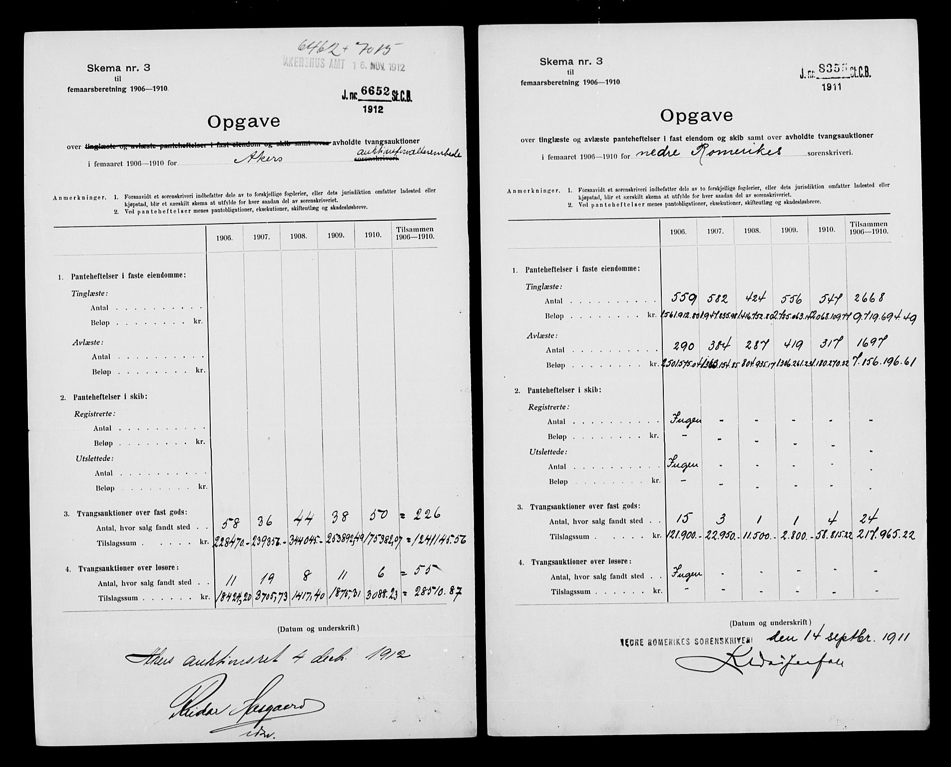 Statistisk sentralbyrå, Næringsøkonomiske emner, Generelt - Amtmennenes femårsberetninger, AV/RA-S-2233/F/Fa/L0106: --, 1906-1910, s. 19