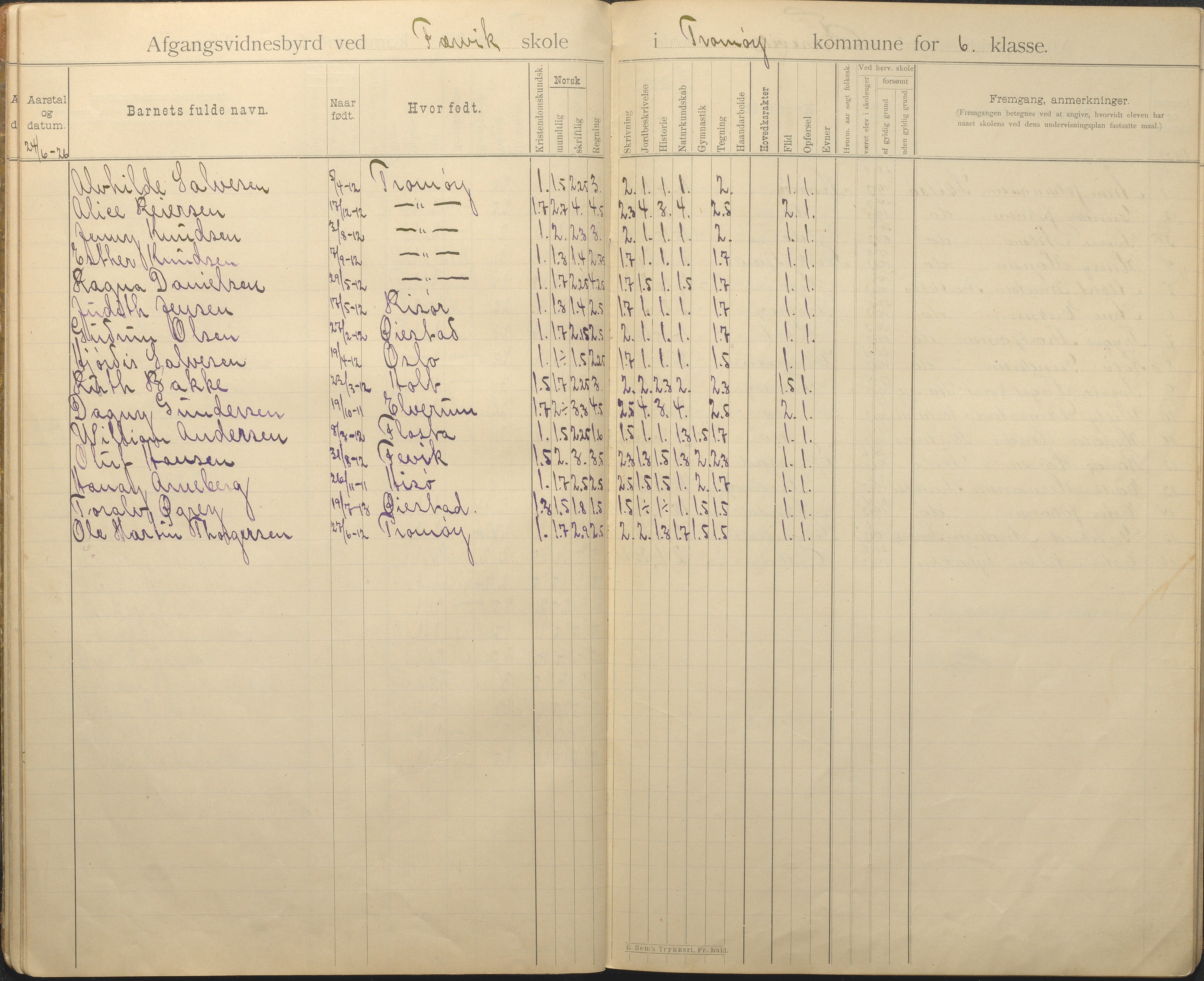 Tromøy kommune frem til 1971, AAKS/KA0921-PK/04/L0036: Færvik (Roligheden) - Avgangsvitnesbyrd-protokoll, 1896-1958