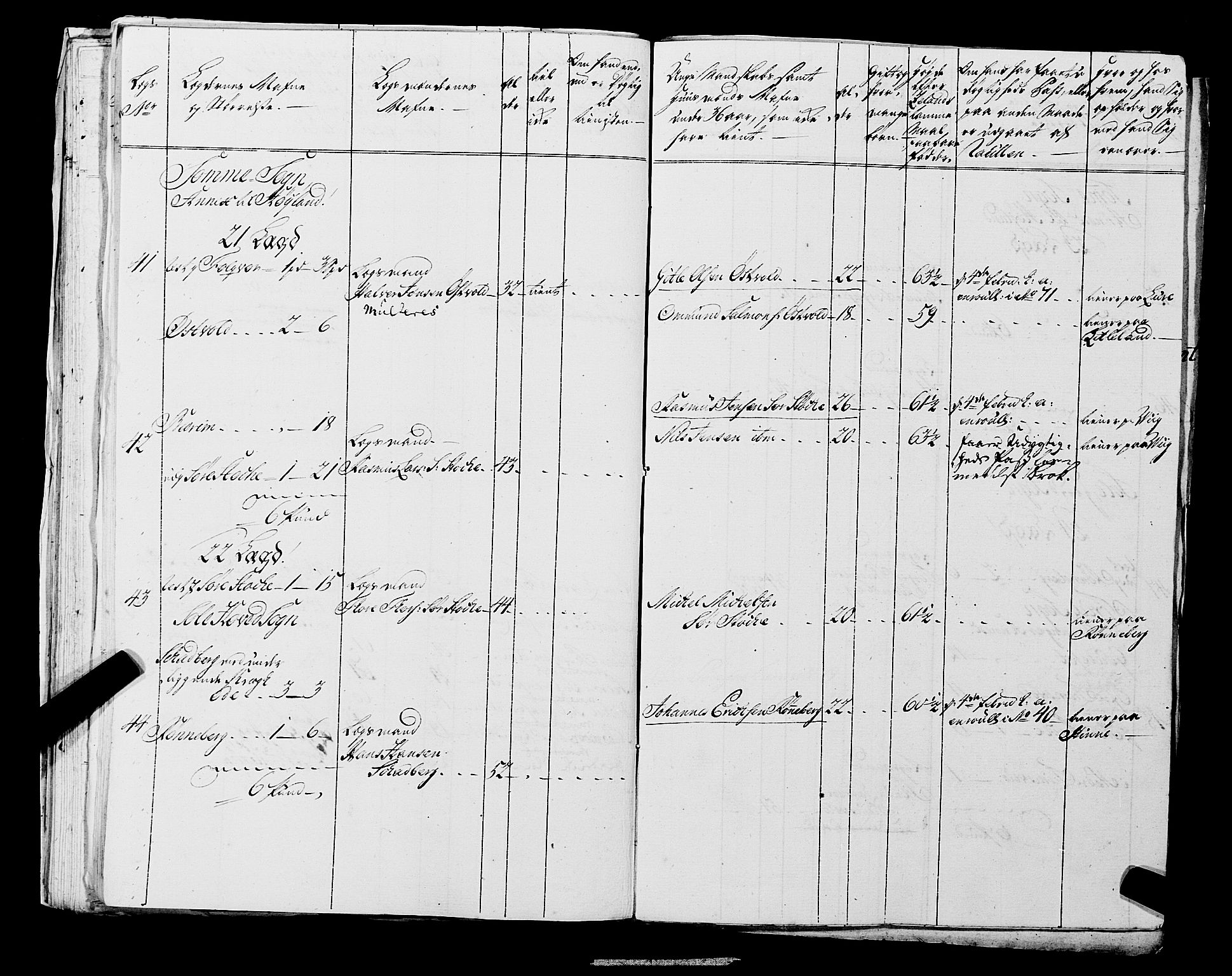 Fylkesmannen i Rogaland, AV/SAST-A-101928/99/3/325/325CA, 1655-1832, s. 5324