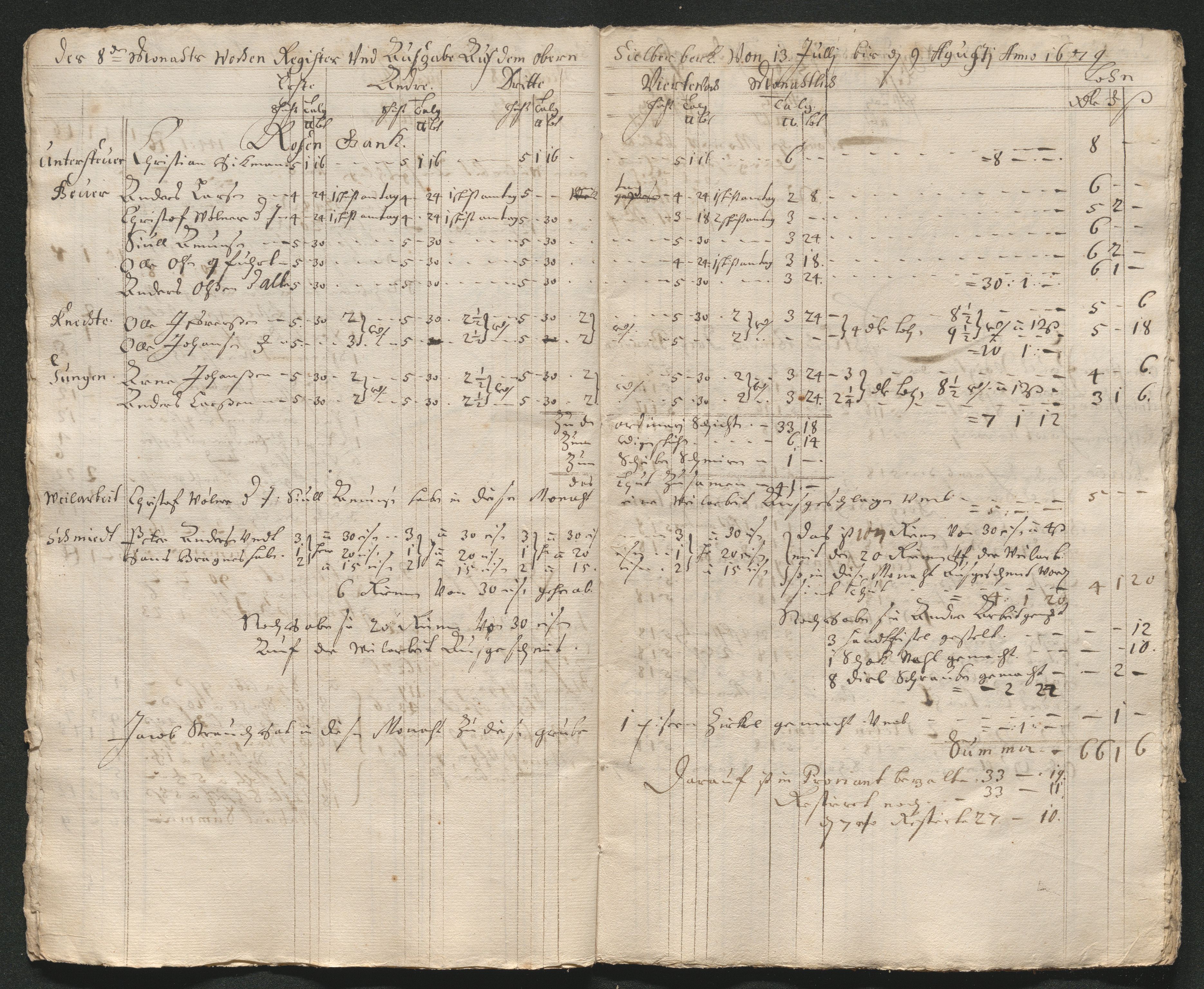 Kongsberg Sølvverk 1623-1816, AV/SAKO-EA-3135/001/D/Dc/Dcd/L0046: Utgiftsregnskap for gruver m.m., 1679, s. 6
