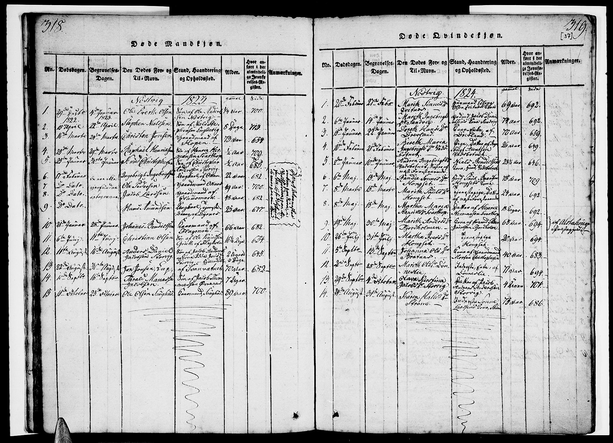 Ministerialprotokoller, klokkerbøker og fødselsregistre - Nordland, AV/SAT-A-1459/814/L0223: Ministerialbok nr. 814A04, 1820-1833, s. 318-319