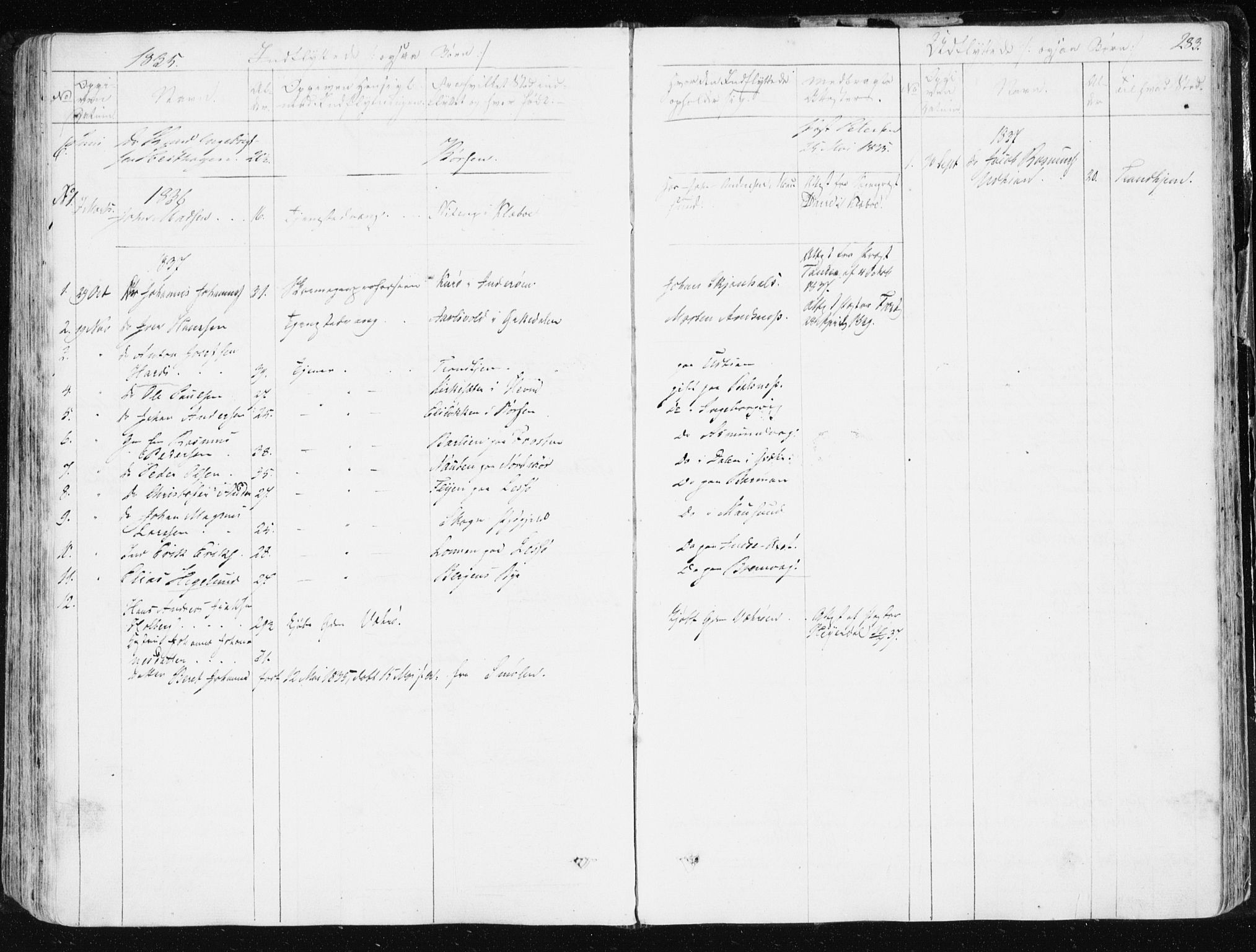 Ministerialprotokoller, klokkerbøker og fødselsregistre - Sør-Trøndelag, SAT/A-1456/634/L0528: Ministerialbok nr. 634A04, 1827-1842, s. 283