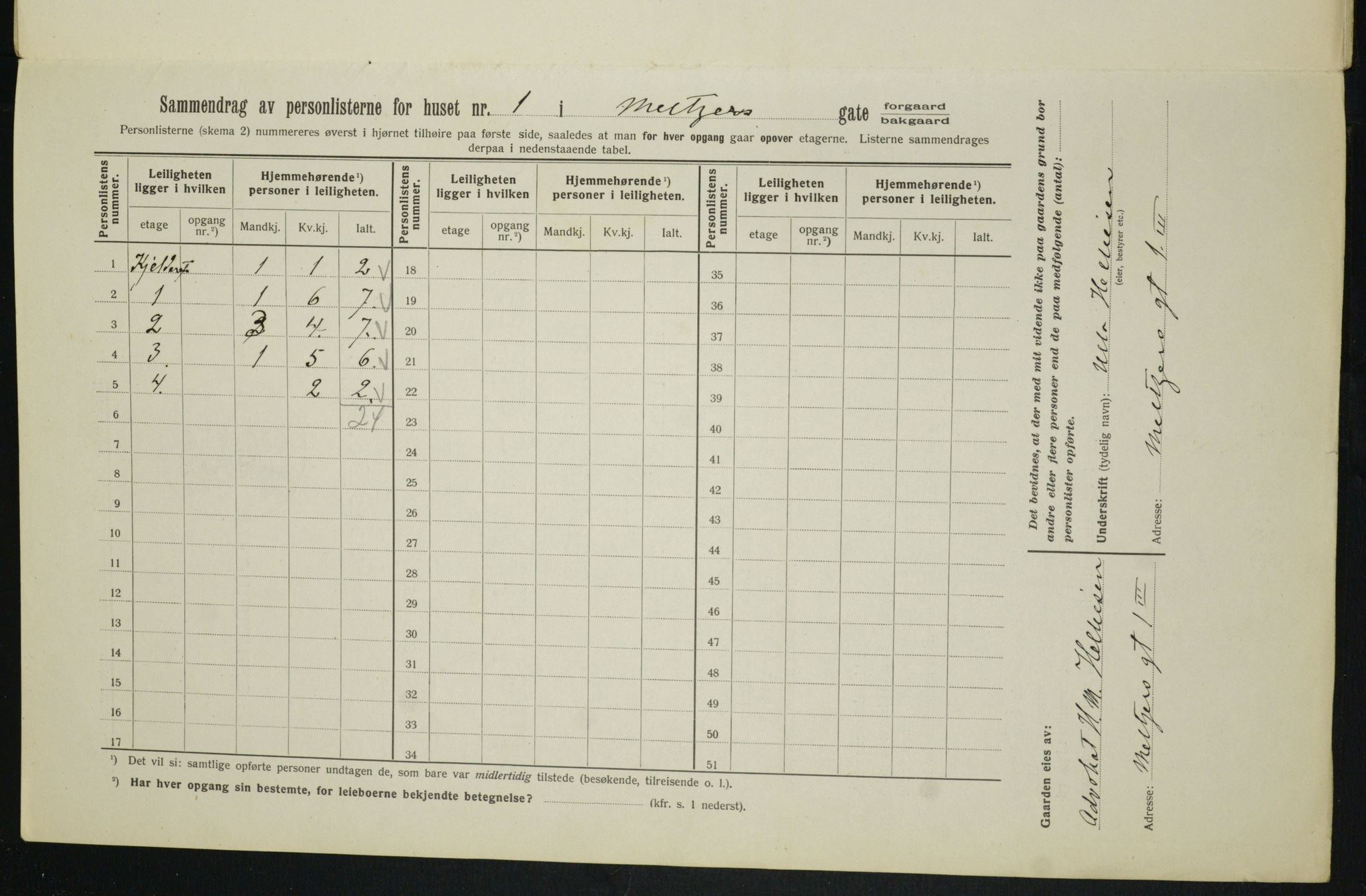 OBA, Kommunal folketelling 1.2.1913 for Kristiania, 1913, s. 65065