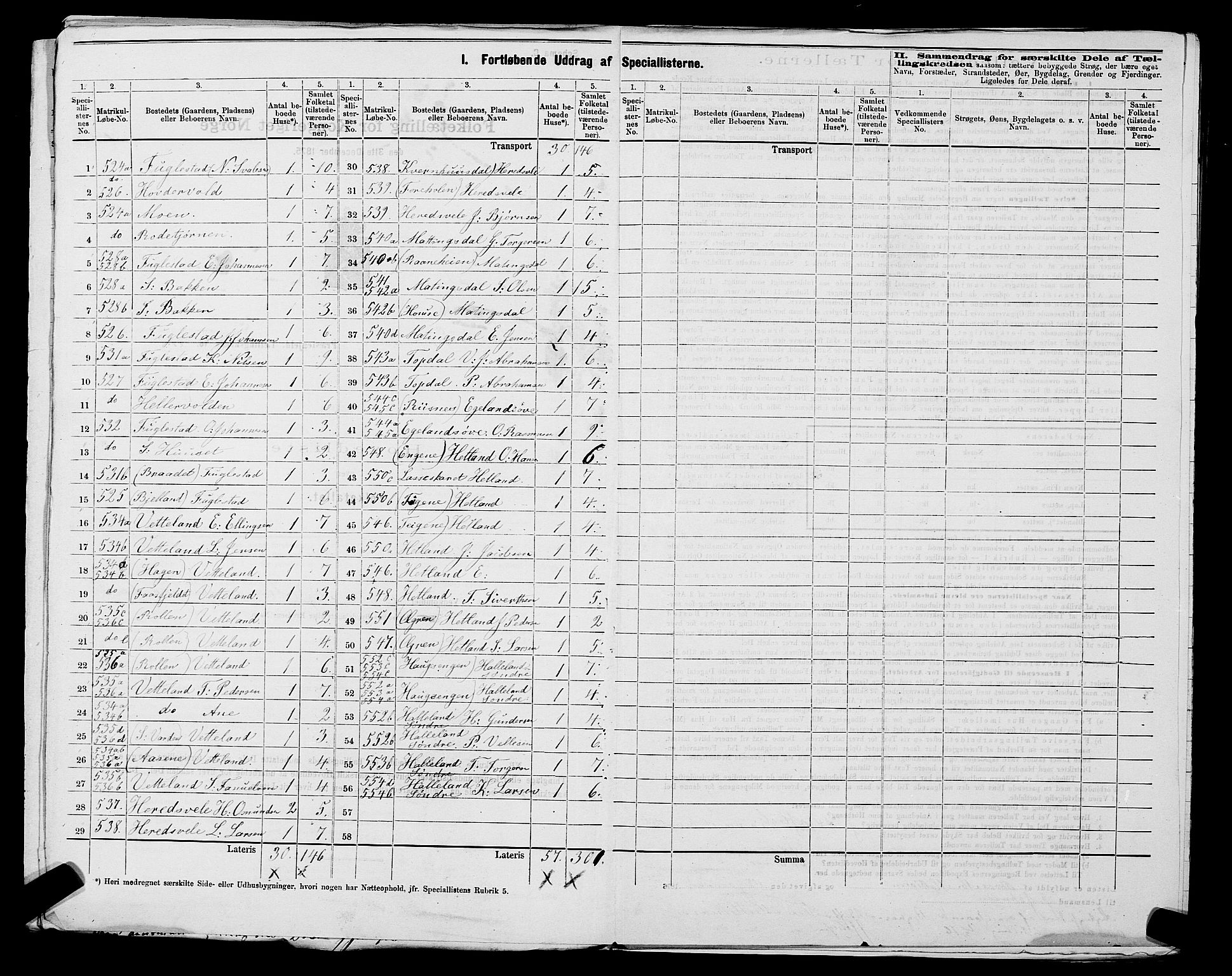 SAST, Folketelling 1875 for 1116L Eigersund prestegjeld, Eigersund landsokn og Ogna sokn, 1875, s. 60