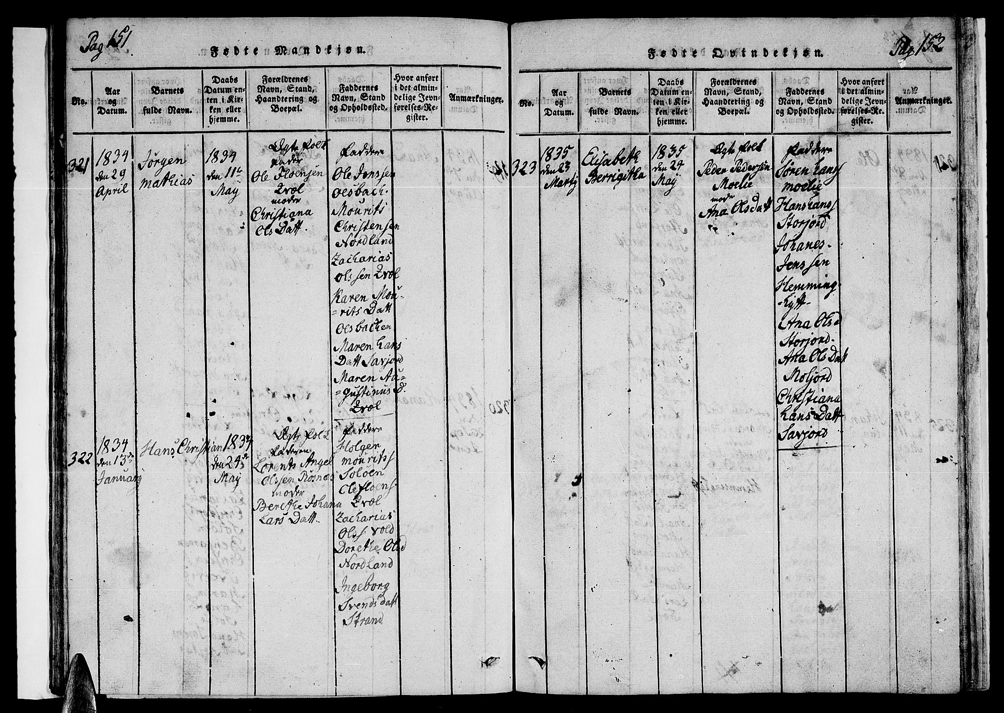 Ministerialprotokoller, klokkerbøker og fødselsregistre - Nordland, SAT/A-1459/846/L0651: Klokkerbok nr. 846C01, 1821-1841, s. 151-152