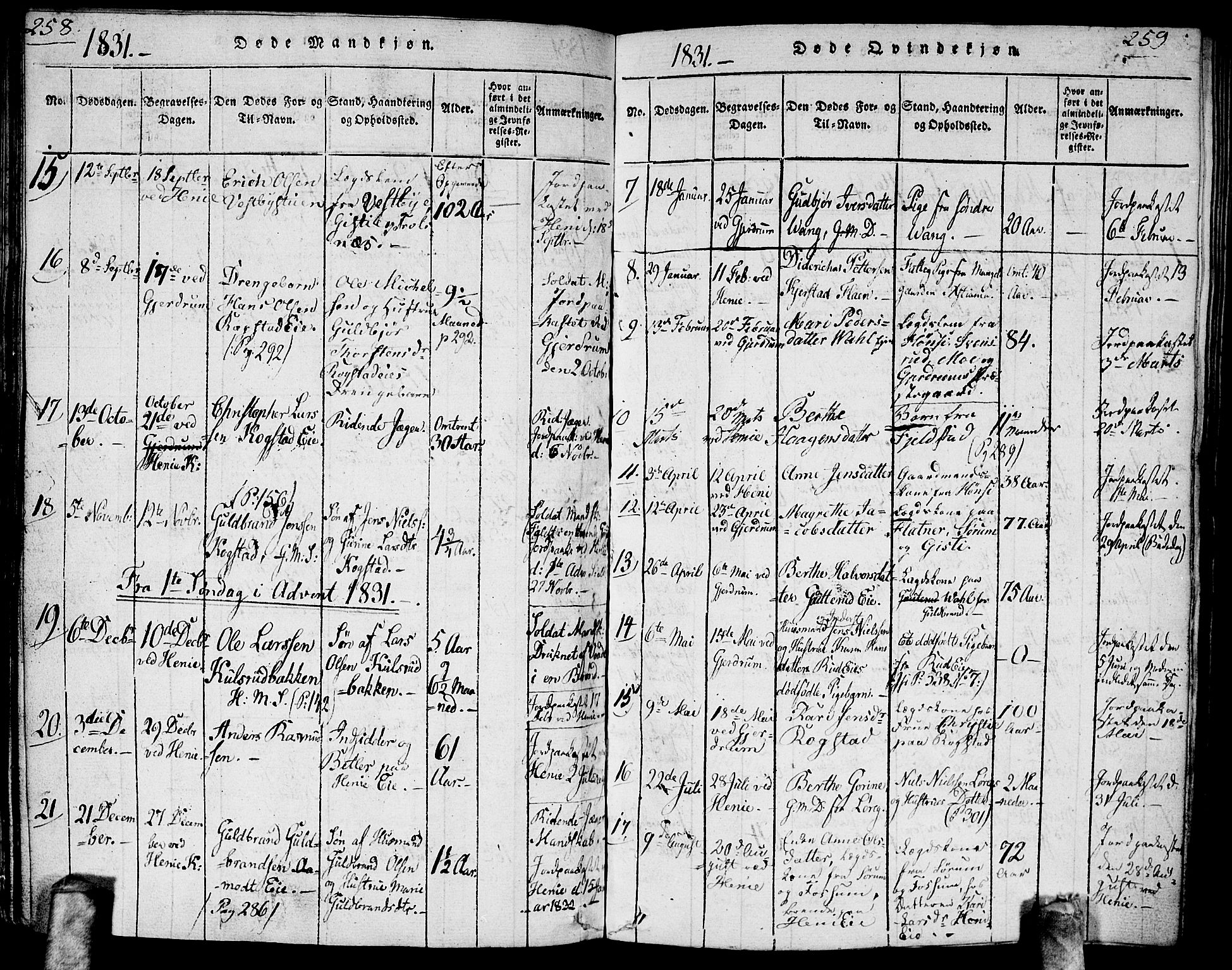 Gjerdrum prestekontor Kirkebøker, AV/SAO-A-10412b/G/Ga/L0001: Klokkerbok nr. I 1, 1816-1837, s. 258-259