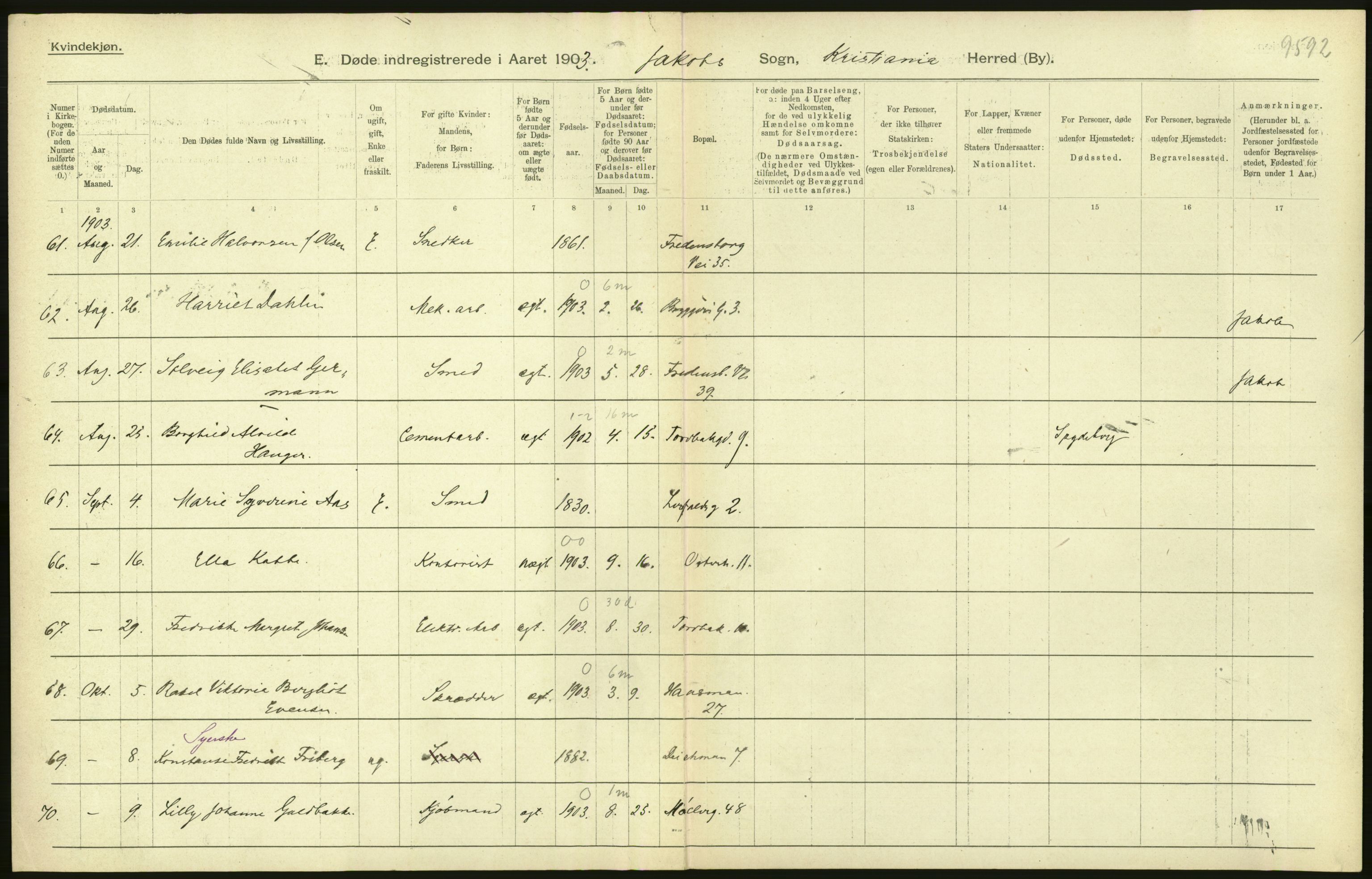 Statistisk sentralbyrå, Sosiodemografiske emner, Befolkning, AV/RA-S-2228/D/Df/Dfa/Dfaa/L0004: Kristiania: Gifte, døde, 1903, s. 224