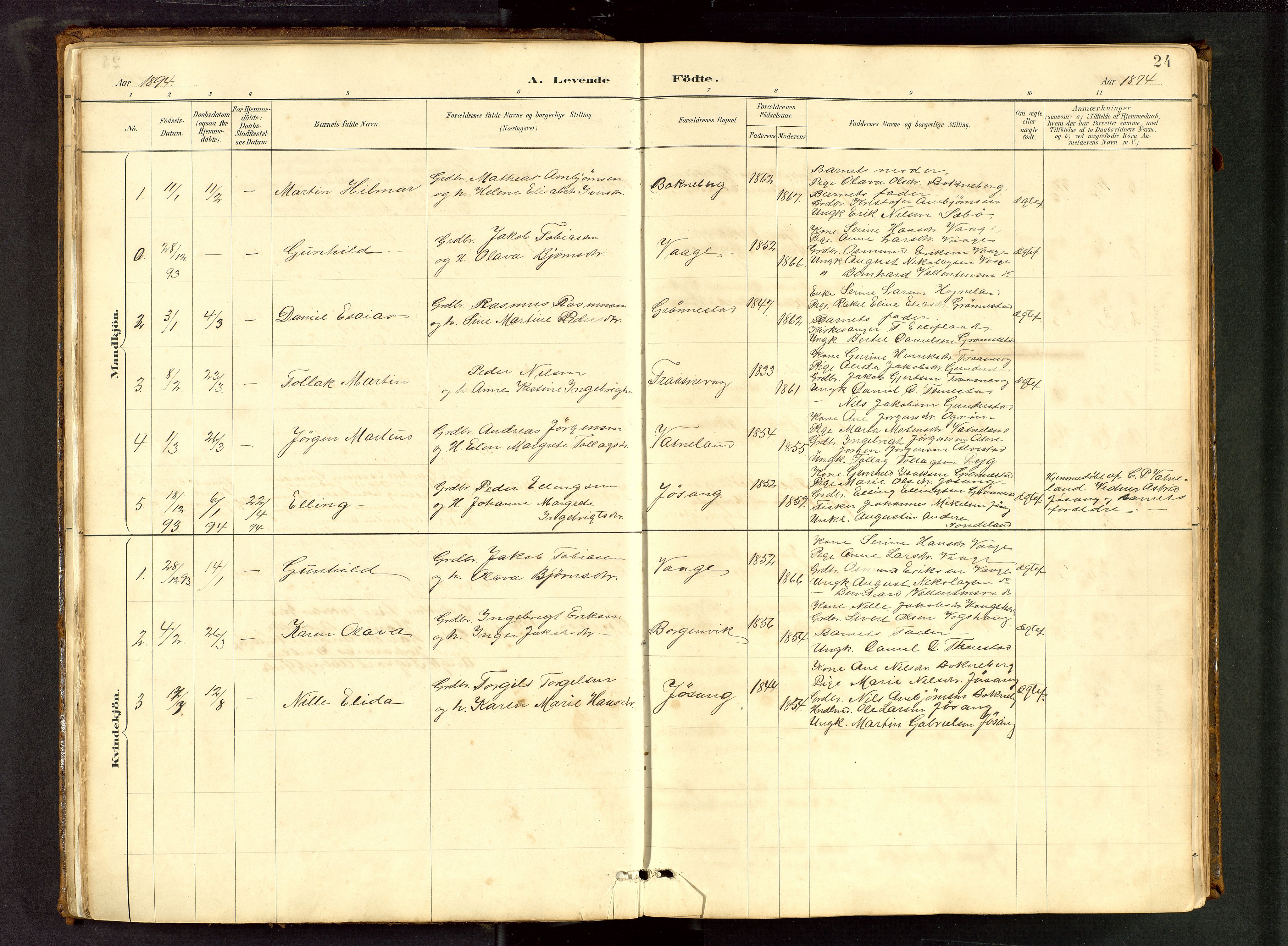 Tysvær sokneprestkontor, AV/SAST-A -101864/H/Ha/Hab/L0005: Klokkerbok nr. B 5, 1887-1947, s. 24