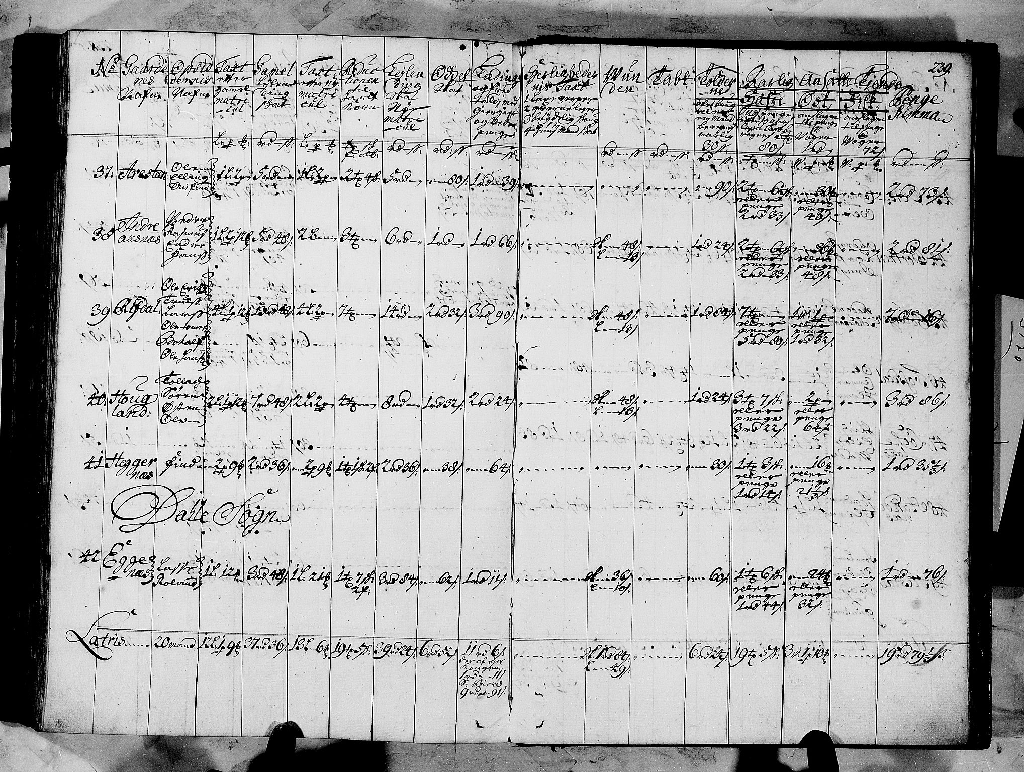 Rentekammeret inntil 1814, Realistisk ordnet avdeling, AV/RA-EA-4070/N/Nb/Nbf/L0147: Sunnfjord og Nordfjord matrikkelprotokoll, 1723, s. 242