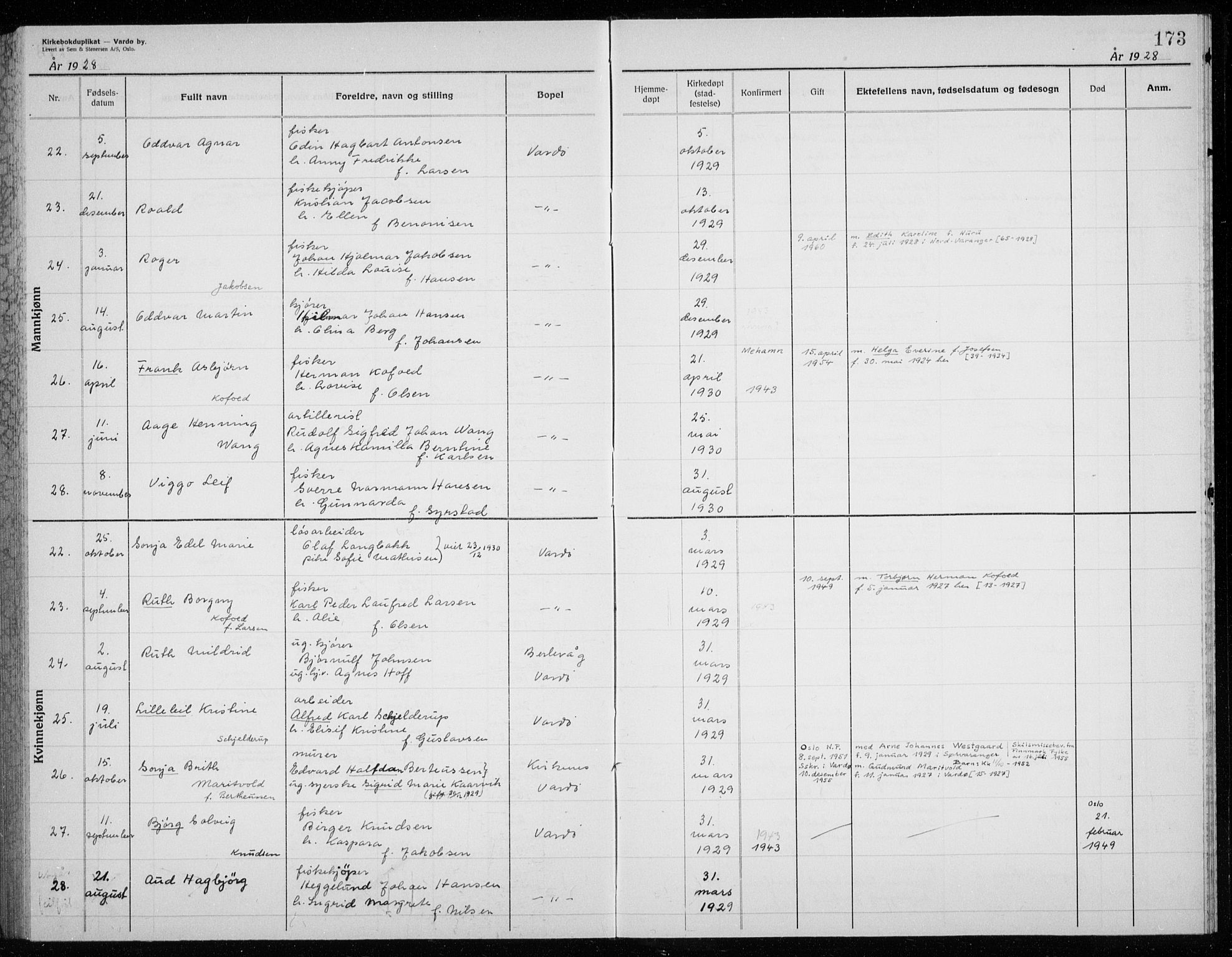 Vardø sokneprestkontor, AV/SATØ-S-1332/H/Hc/L0002kirkerekon: Annen kirkebok nr. 2, 1915-1929, s. 173