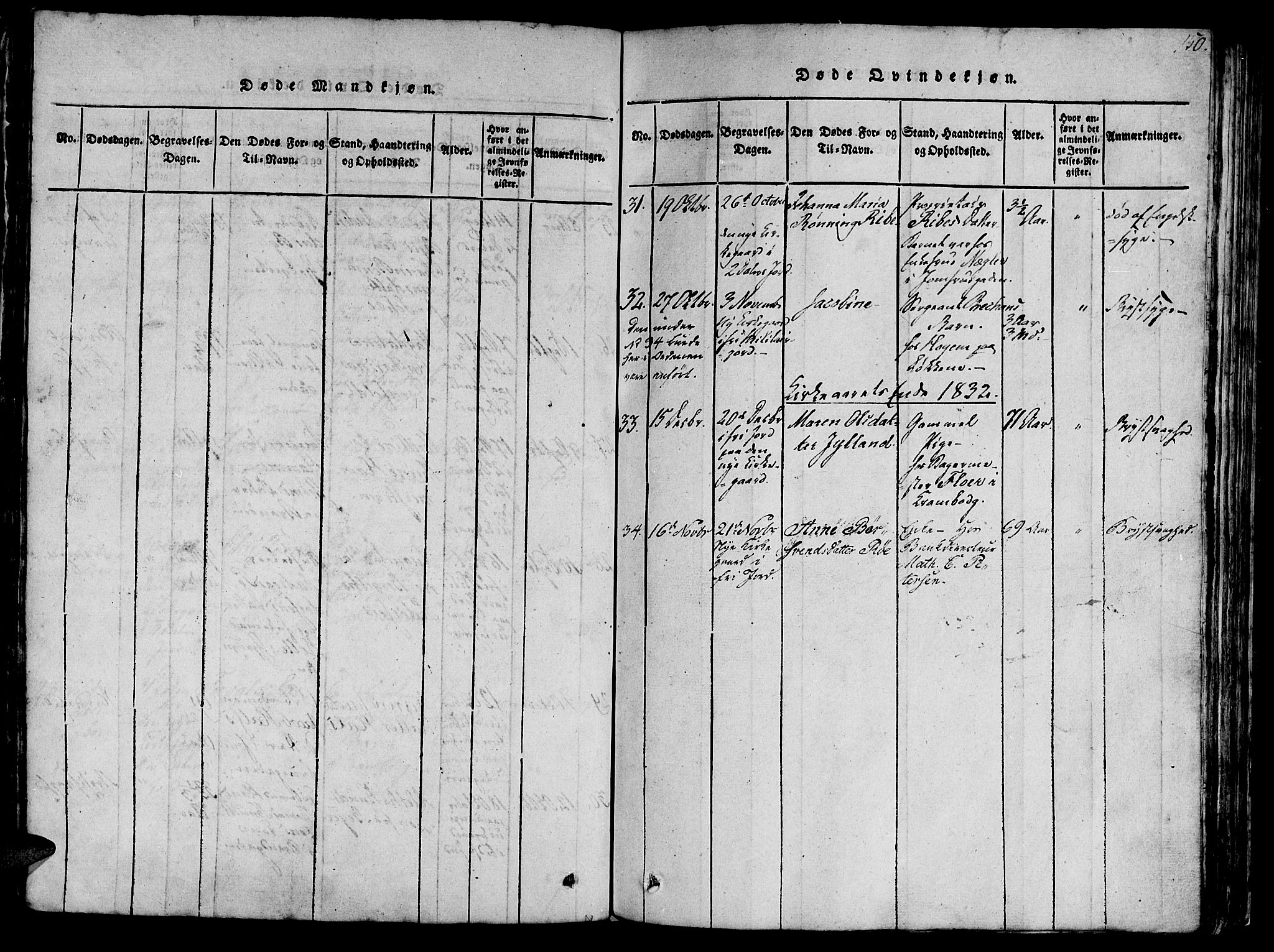 Ministerialprotokoller, klokkerbøker og fødselsregistre - Sør-Trøndelag, SAT/A-1456/602/L0135: Klokkerbok nr. 602C03, 1815-1832, s. 150