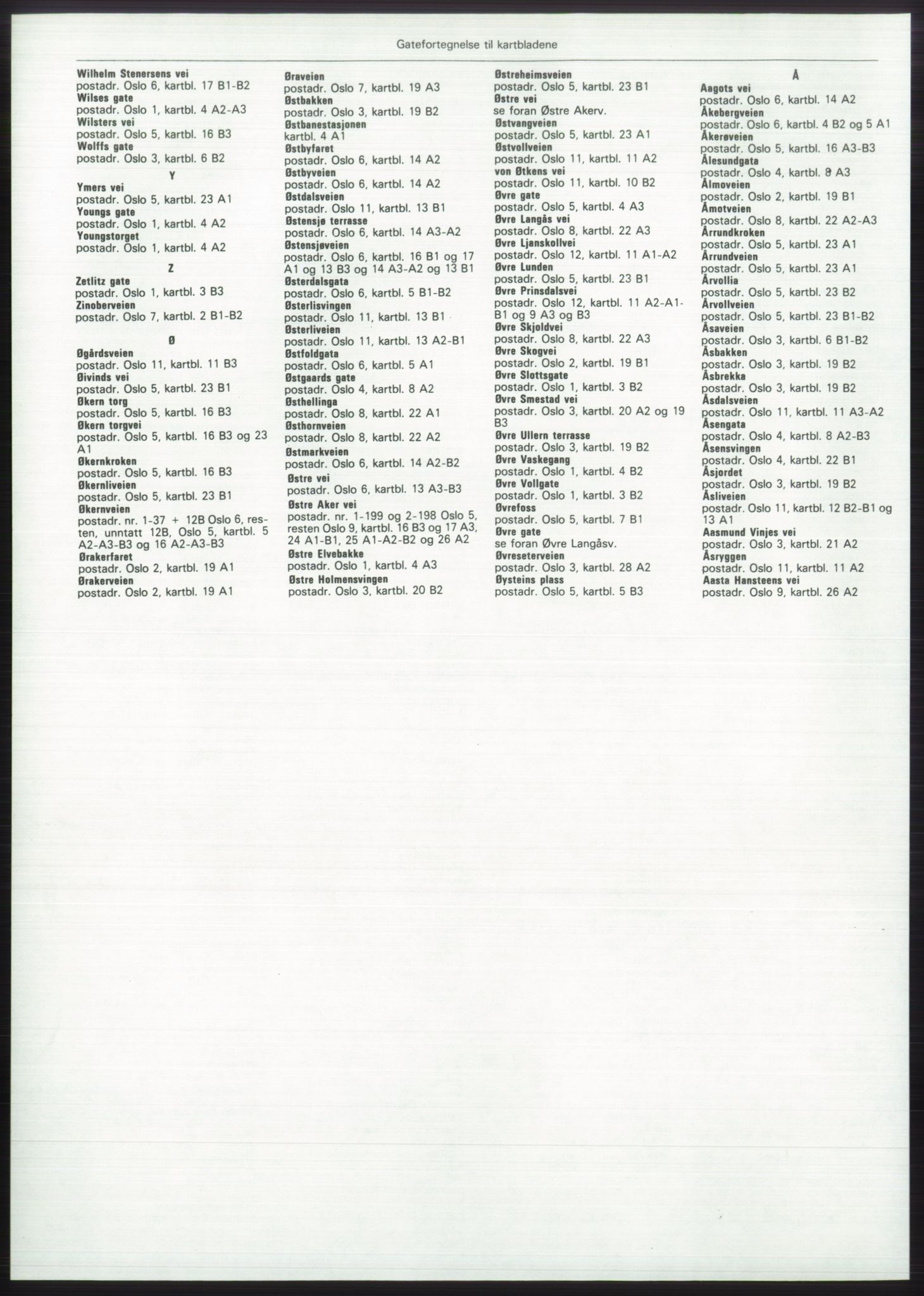 Kristiania/Oslo adressebok, PUBL/-, 1980-1981