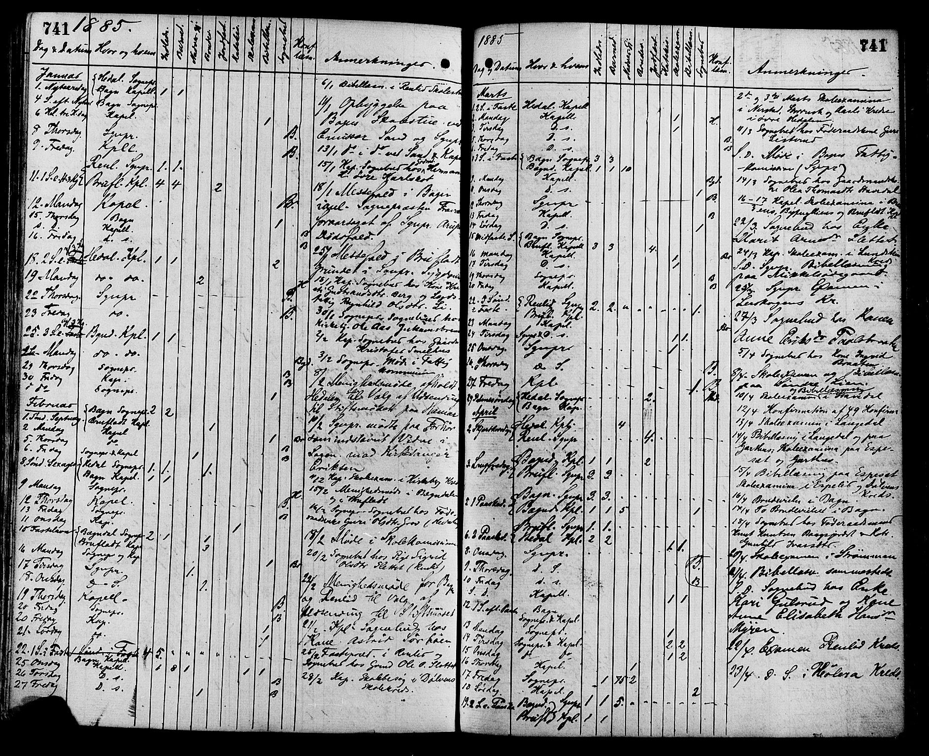 Sør-Aurdal prestekontor, AV/SAH-PREST-128/H/Ha/Haa/L0008: Ministerialbok nr. 8, 1877-1885, s. 741