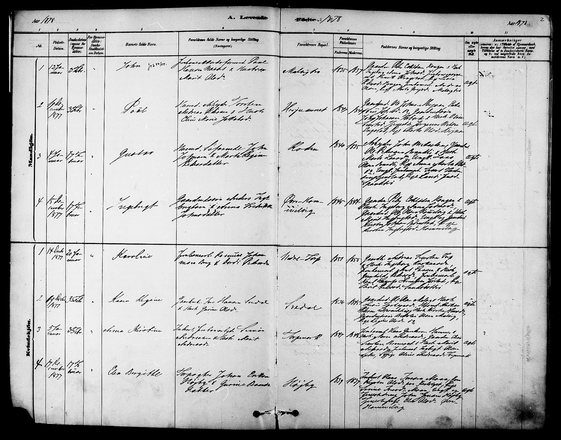Ministerialprotokoller, klokkerbøker og fødselsregistre - Sør-Trøndelag, AV/SAT-A-1456/616/L0410: Ministerialbok nr. 616A07, 1878-1893, s. 2