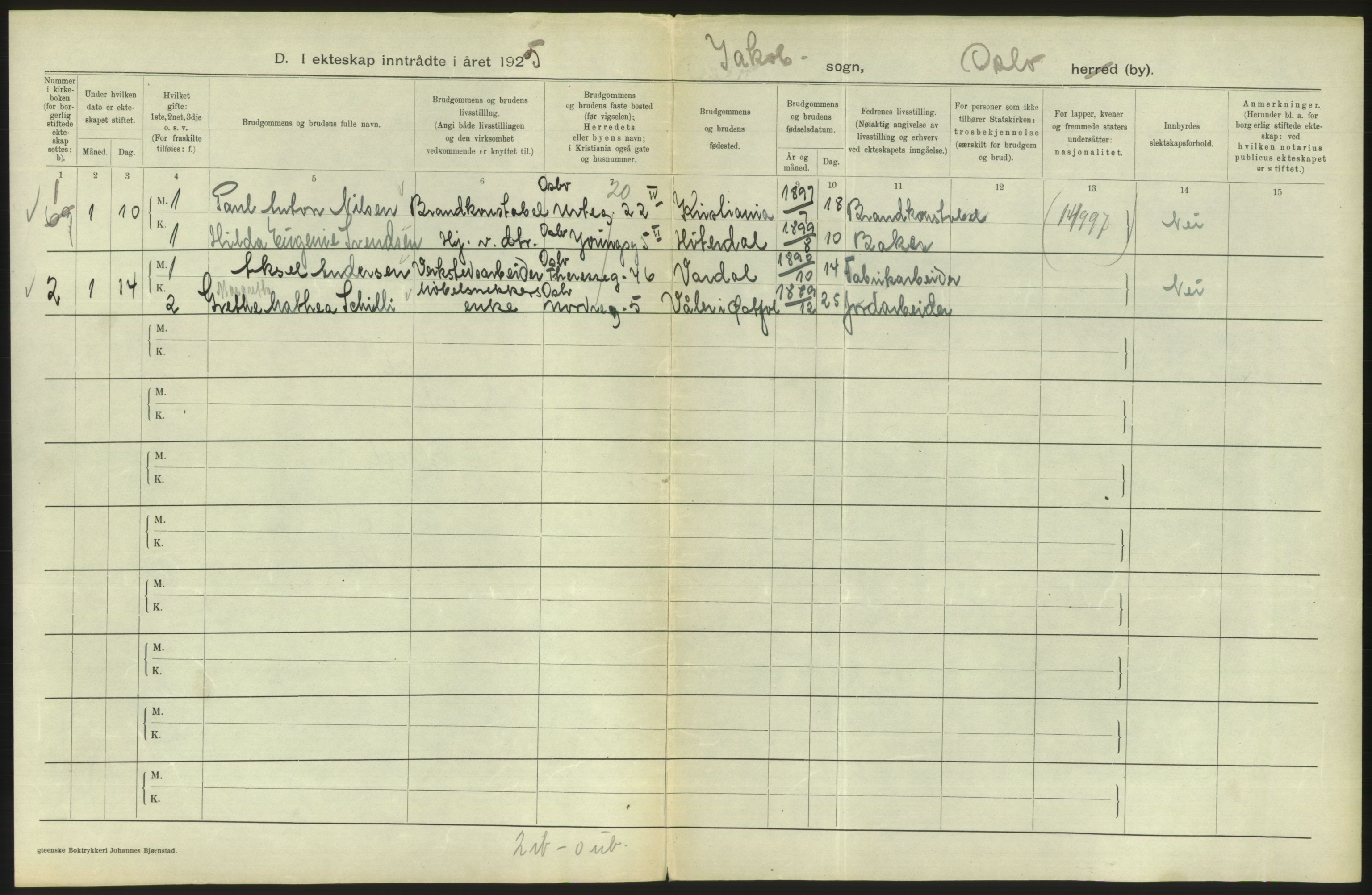 Statistisk sentralbyrå, Sosiodemografiske emner, Befolkning, RA/S-2228/D/Df/Dfc/Dfce/L0008: Oslo: Gifte, 1925, s. 324