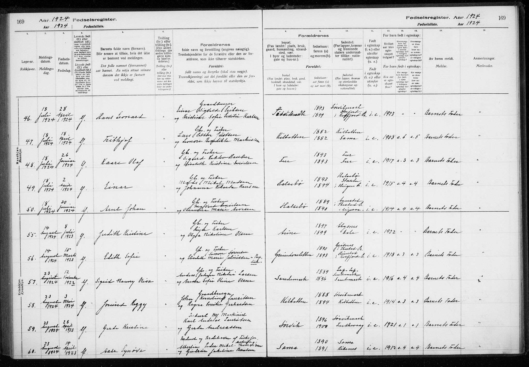 Trondenes sokneprestkontor, AV/SATØ-S-1319/I/Ia/L0089: Fødselsregister nr. 89, 1916-1925, s. 169