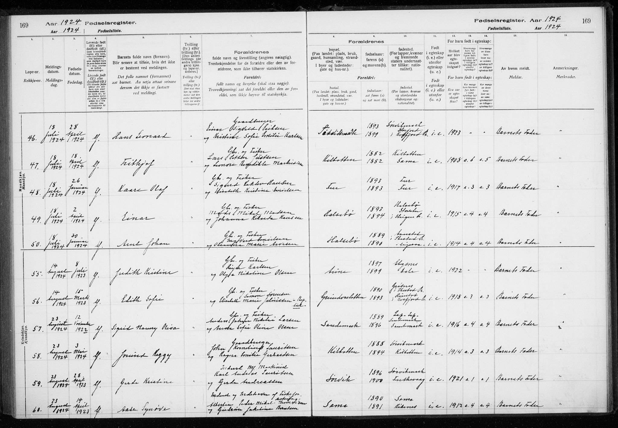 Trondenes sokneprestkontor, SATØ/S-1319/I/Ia/L0089: Fødselsregister nr. 89, 1916-1925, s. 169