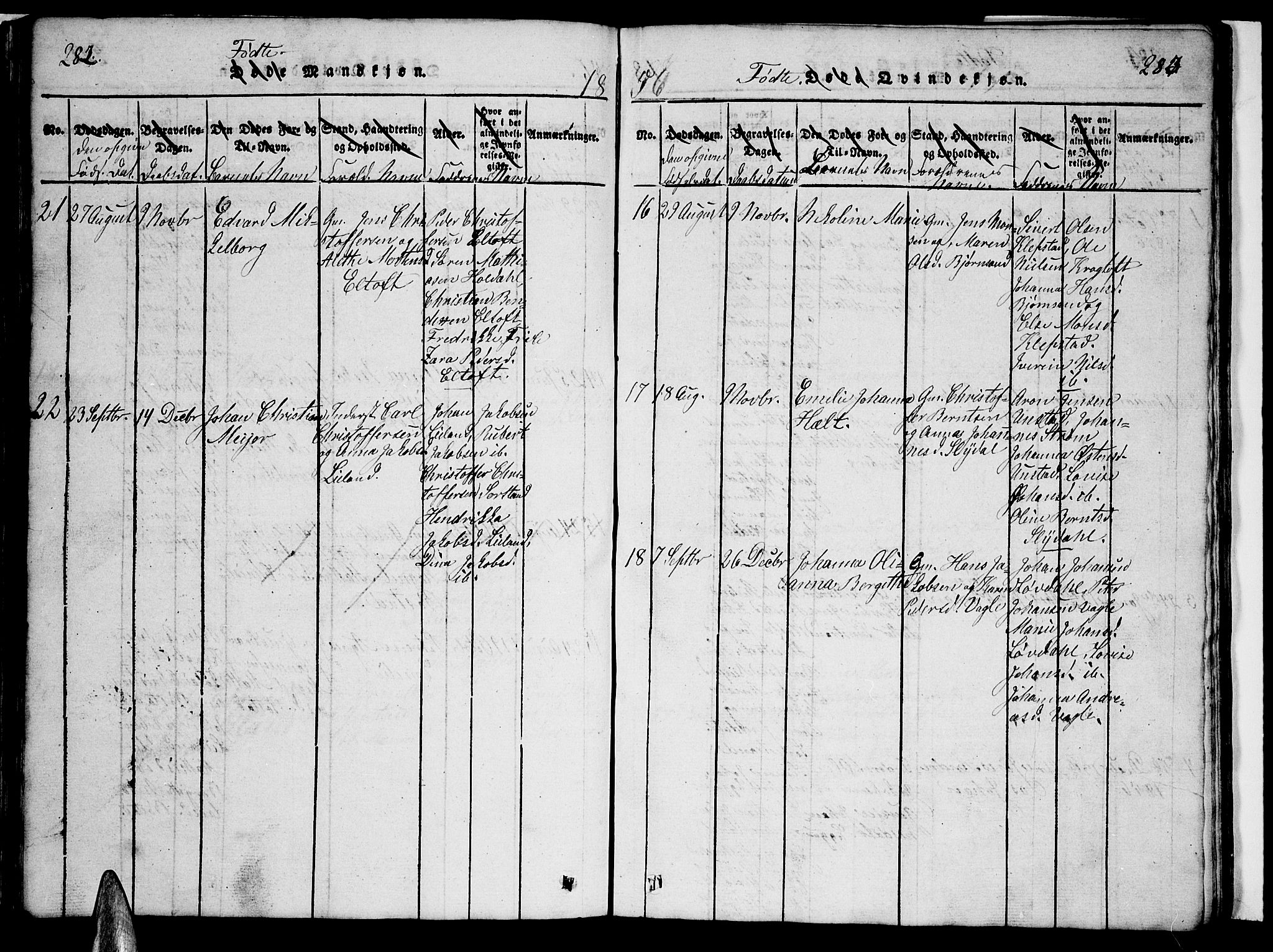 Ministerialprotokoller, klokkerbøker og fødselsregistre - Nordland, AV/SAT-A-1459/880/L1139: Klokkerbok nr. 880C01, 1836-1857, s. 282-283