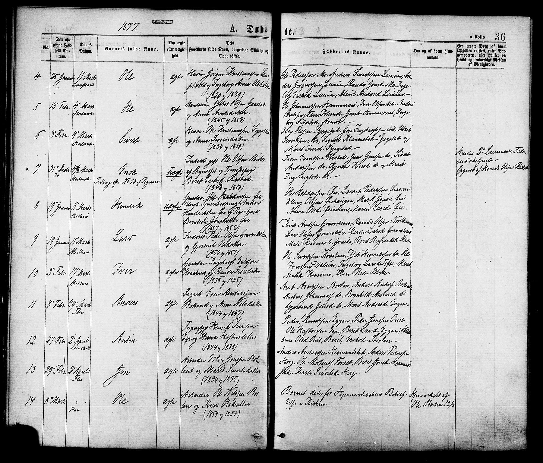 Ministerialprotokoller, klokkerbøker og fødselsregistre - Sør-Trøndelag, AV/SAT-A-1456/691/L1079: Ministerialbok nr. 691A11, 1873-1886, s. 36
