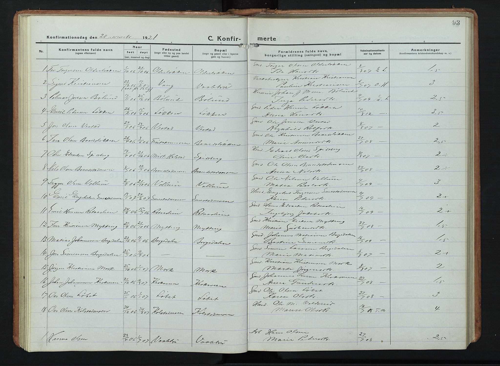 Ringebu prestekontor, AV/SAH-PREST-082/H/Ha/Hab/L0011: Klokkerbok nr. 11, 1921-1943, s. 93