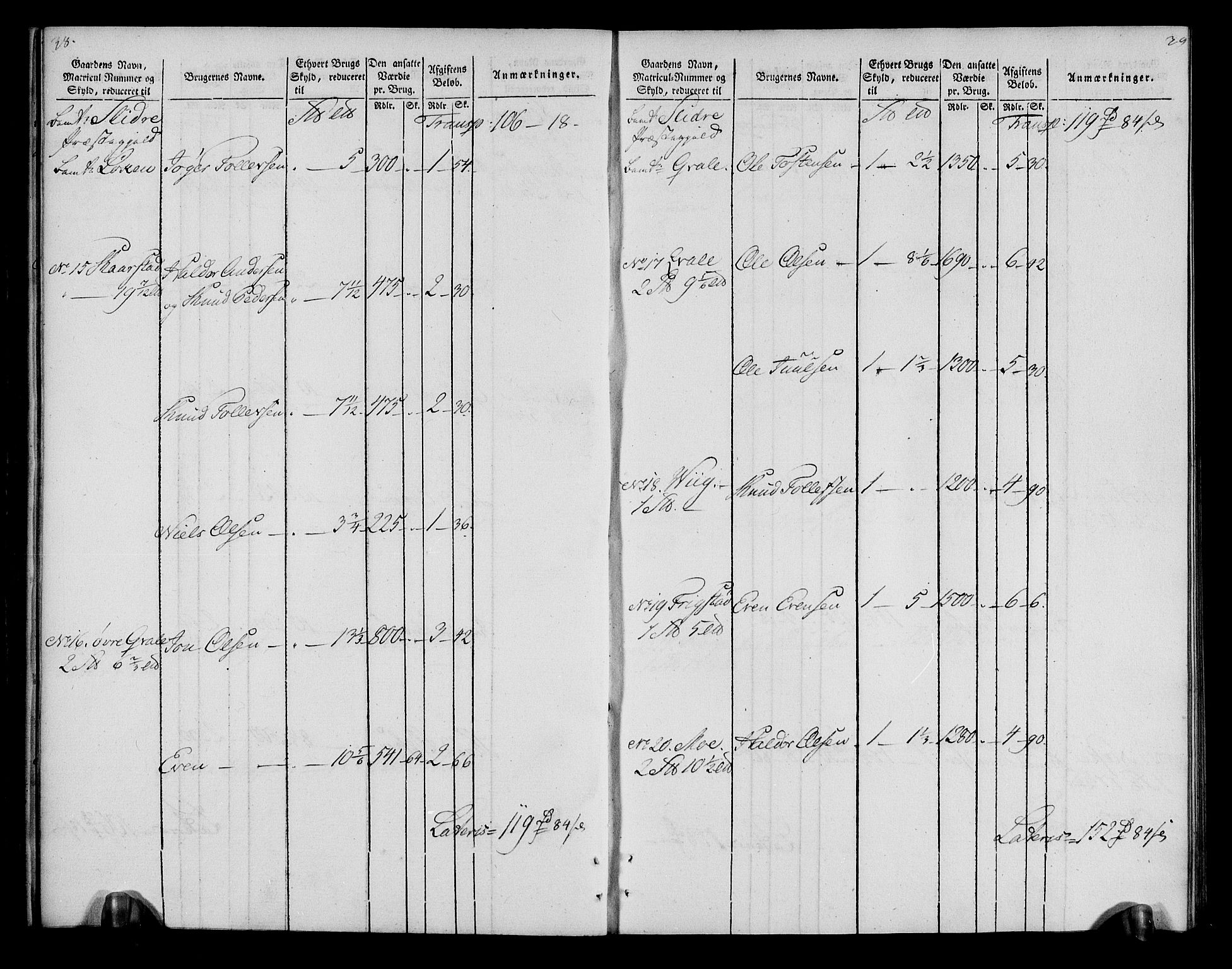 Rentekammeret inntil 1814, Realistisk ordnet avdeling, RA/EA-4070/N/Ne/Nea/L0043: Valdres fogderi. Oppebørselsregister, 1803-1804, s. 22