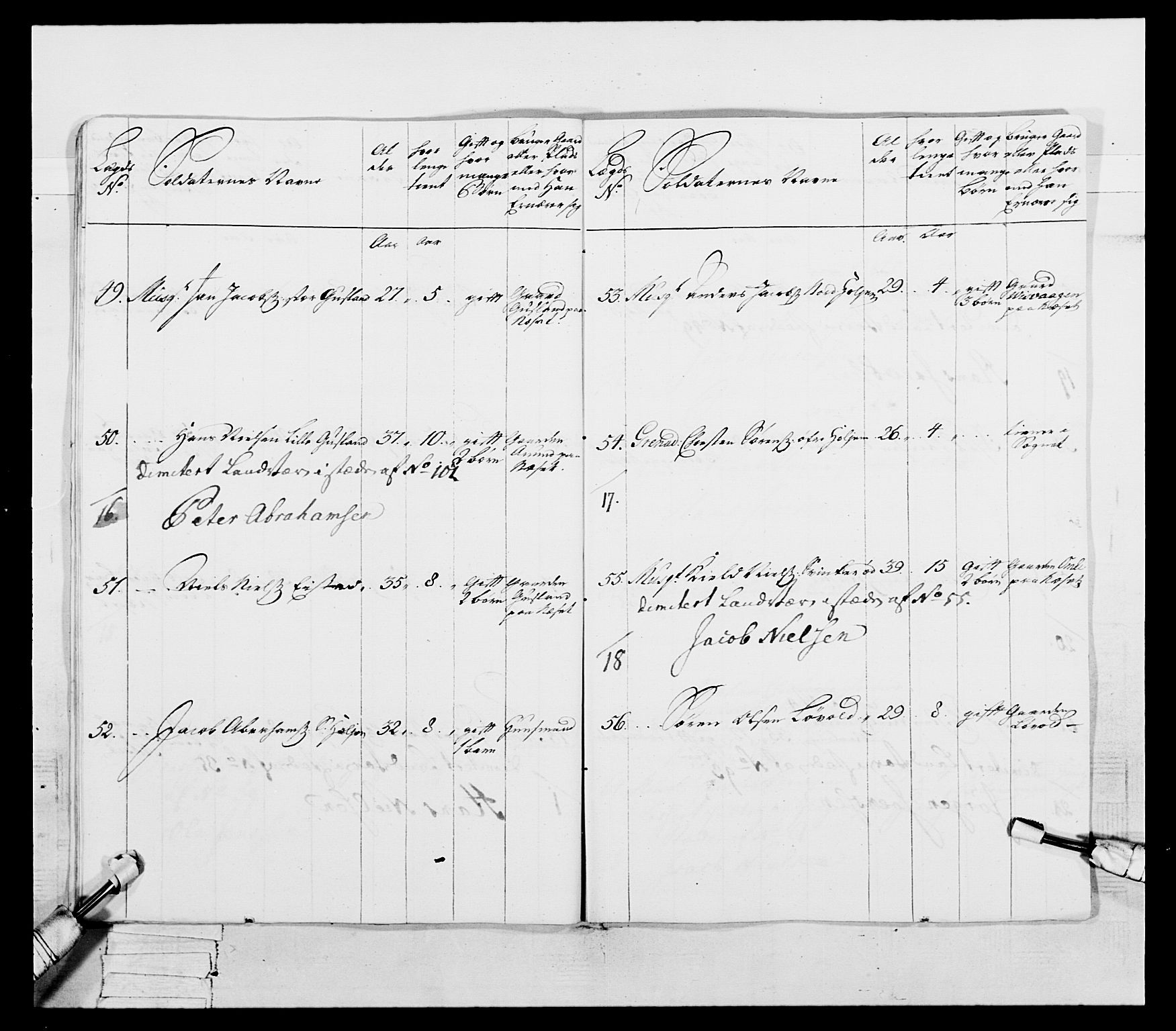 Generalitets- og kommissariatskollegiet, Det kongelige norske kommissariatskollegium, AV/RA-EA-5420/E/Eh/L0054: 2. Smålenske nasjonale infanteriregiment, 1769-1776, s. 333