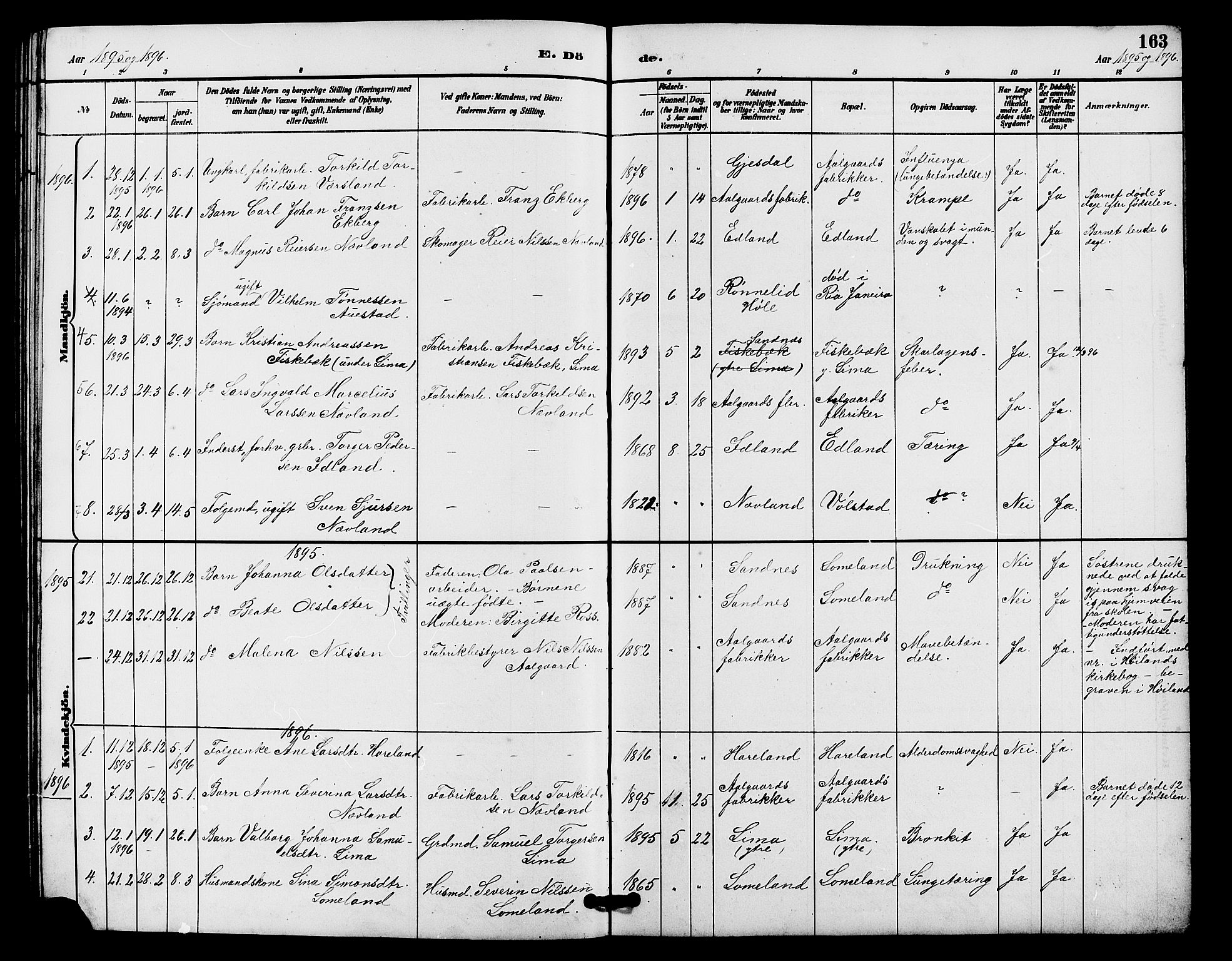Lye sokneprestkontor, AV/SAST-A-101794/001/30BB/L0008: Klokkerbok nr. B 7, 1887-1901, s. 163