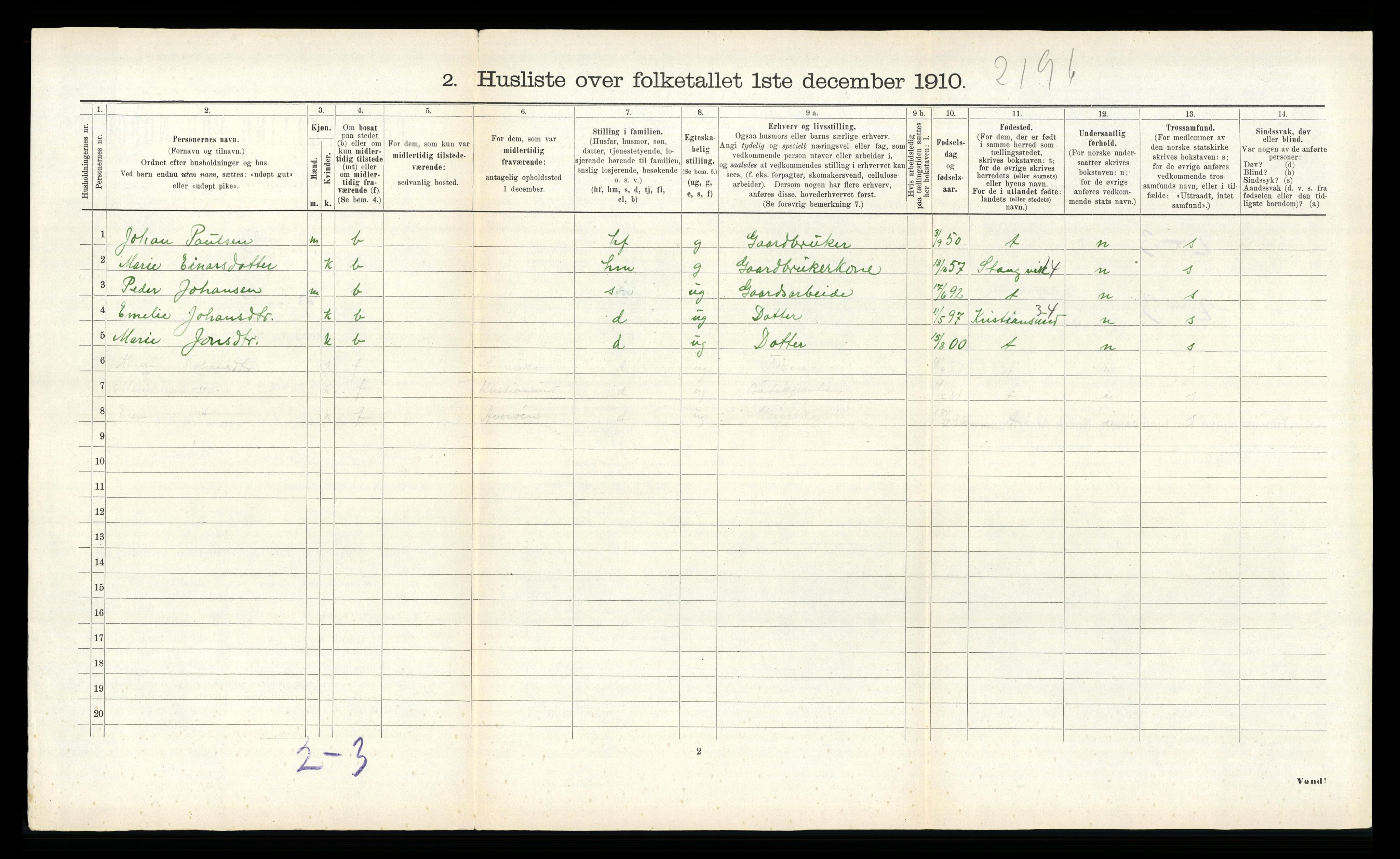 RA, Folketelling 1910 for 1560 Tingvoll herred, 1910, s. 558