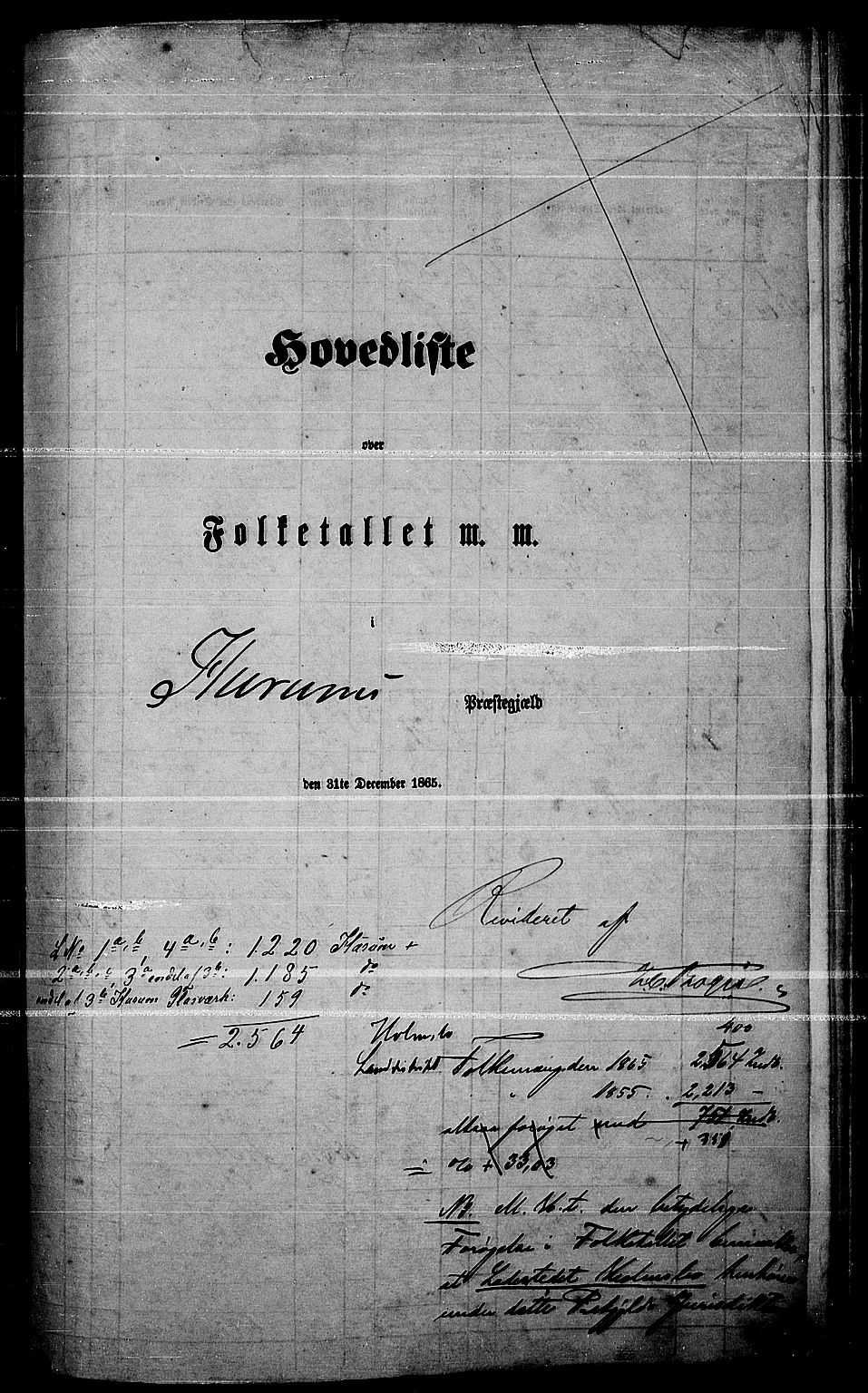 RA, Folketelling 1865 for 0628P Hurum prestegjeld, 1865, s. 1