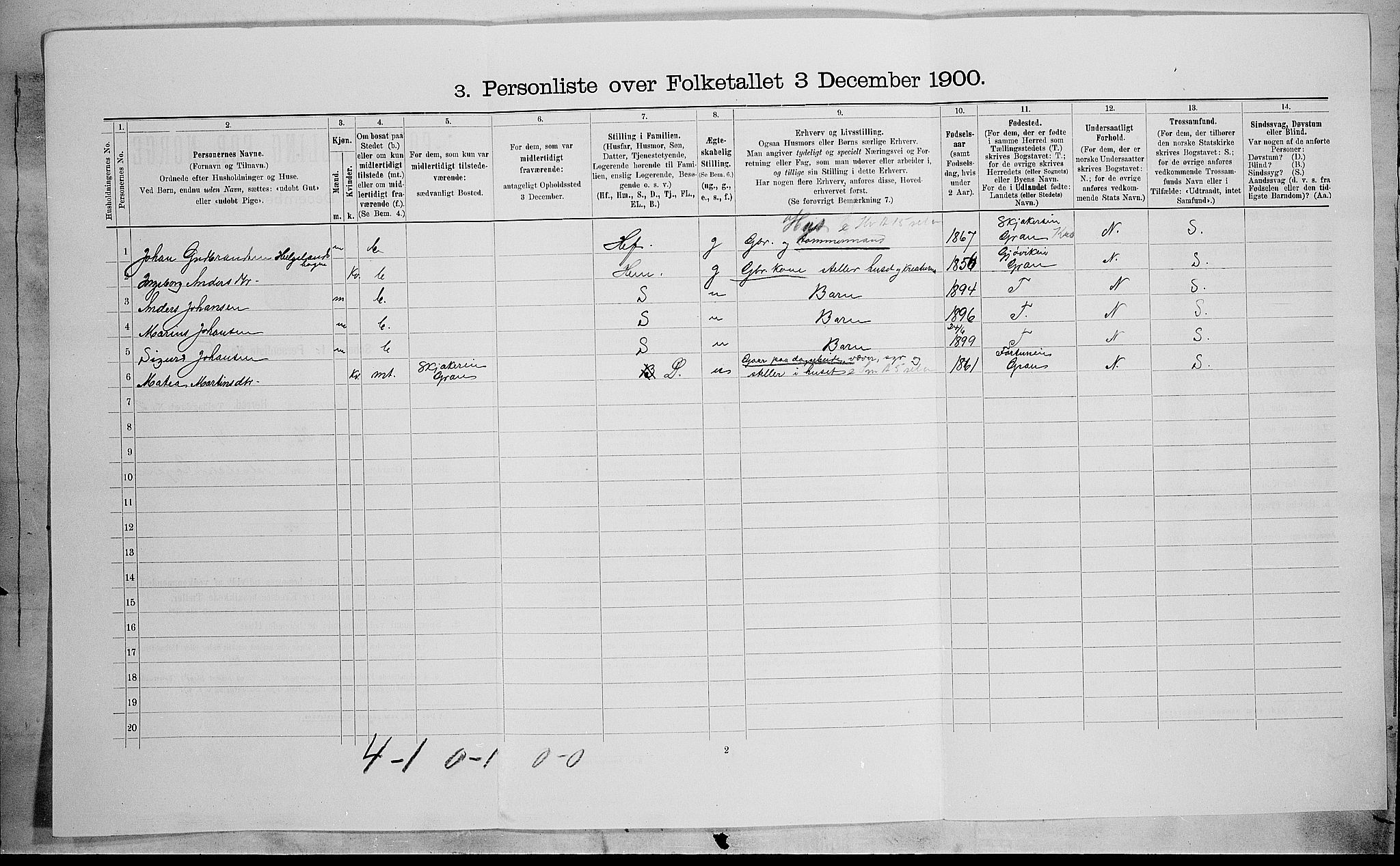 SAH, Folketelling 1900 for 0533 Lunner herred, 1900, s. 204