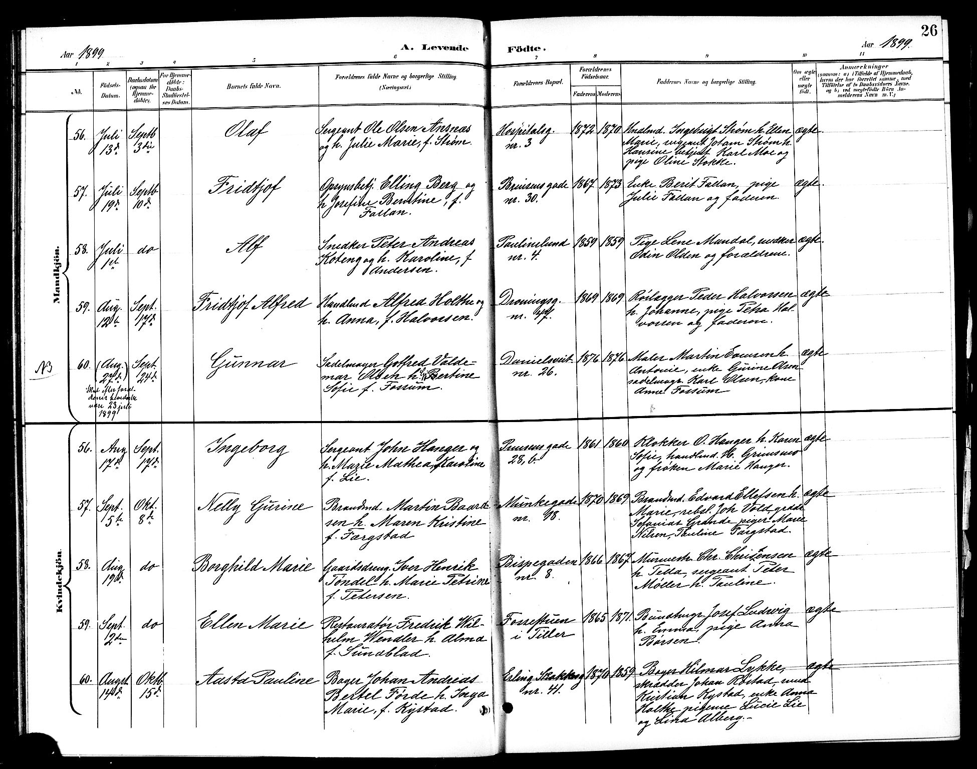 Ministerialprotokoller, klokkerbøker og fødselsregistre - Sør-Trøndelag, AV/SAT-A-1456/601/L0094: Klokkerbok nr. 601C12, 1898-1911, s. 26