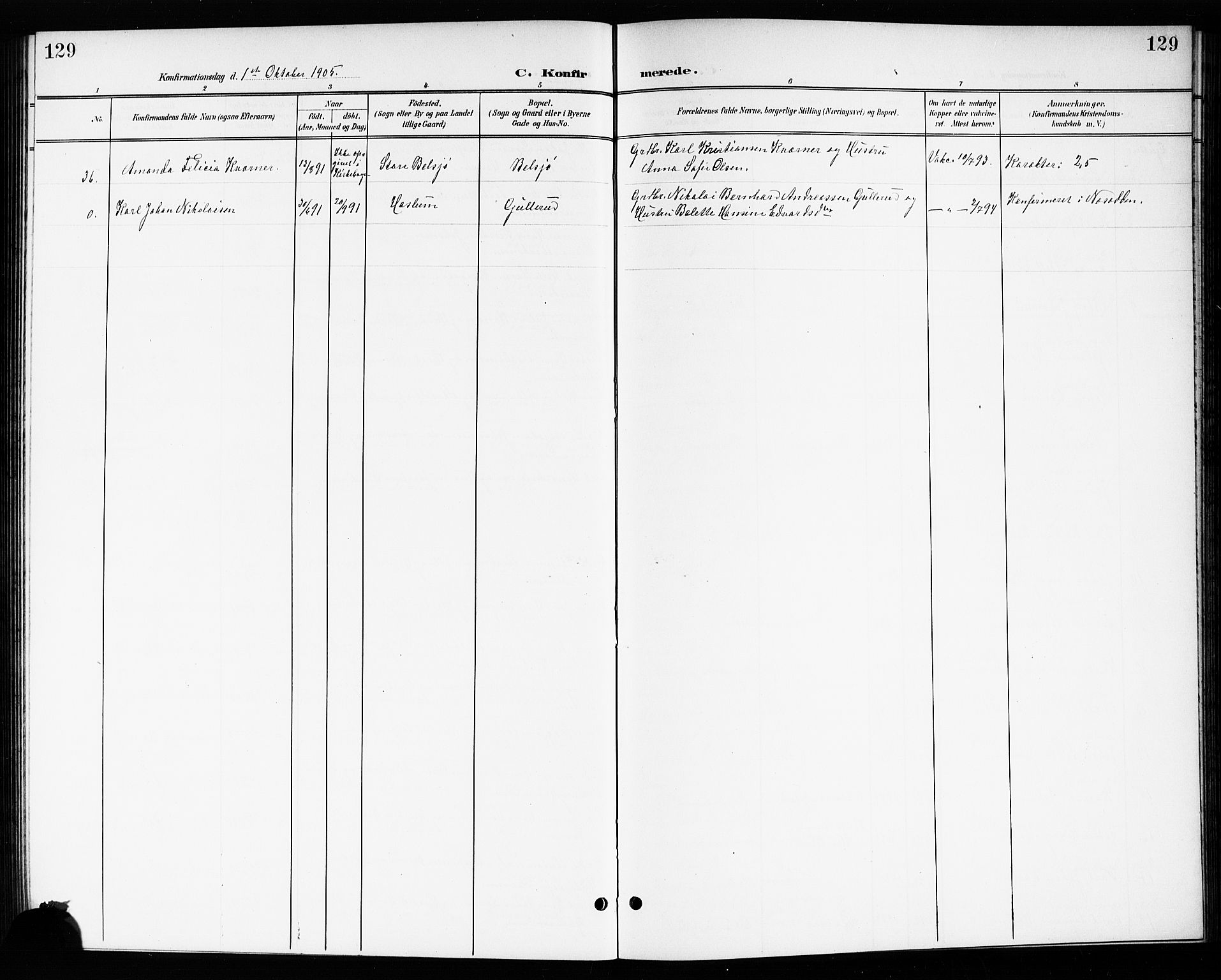 Drøbak prestekontor Kirkebøker, AV/SAO-A-10142a/G/Gb/L0001: Klokkerbok nr. II 1, 1901-1919, s. 129