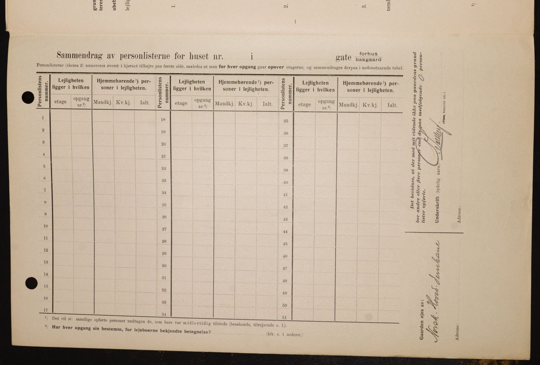 OBA, Kommunal folketelling 1.2.1909 for Kristiania kjøpstad, 1909, s. 67059