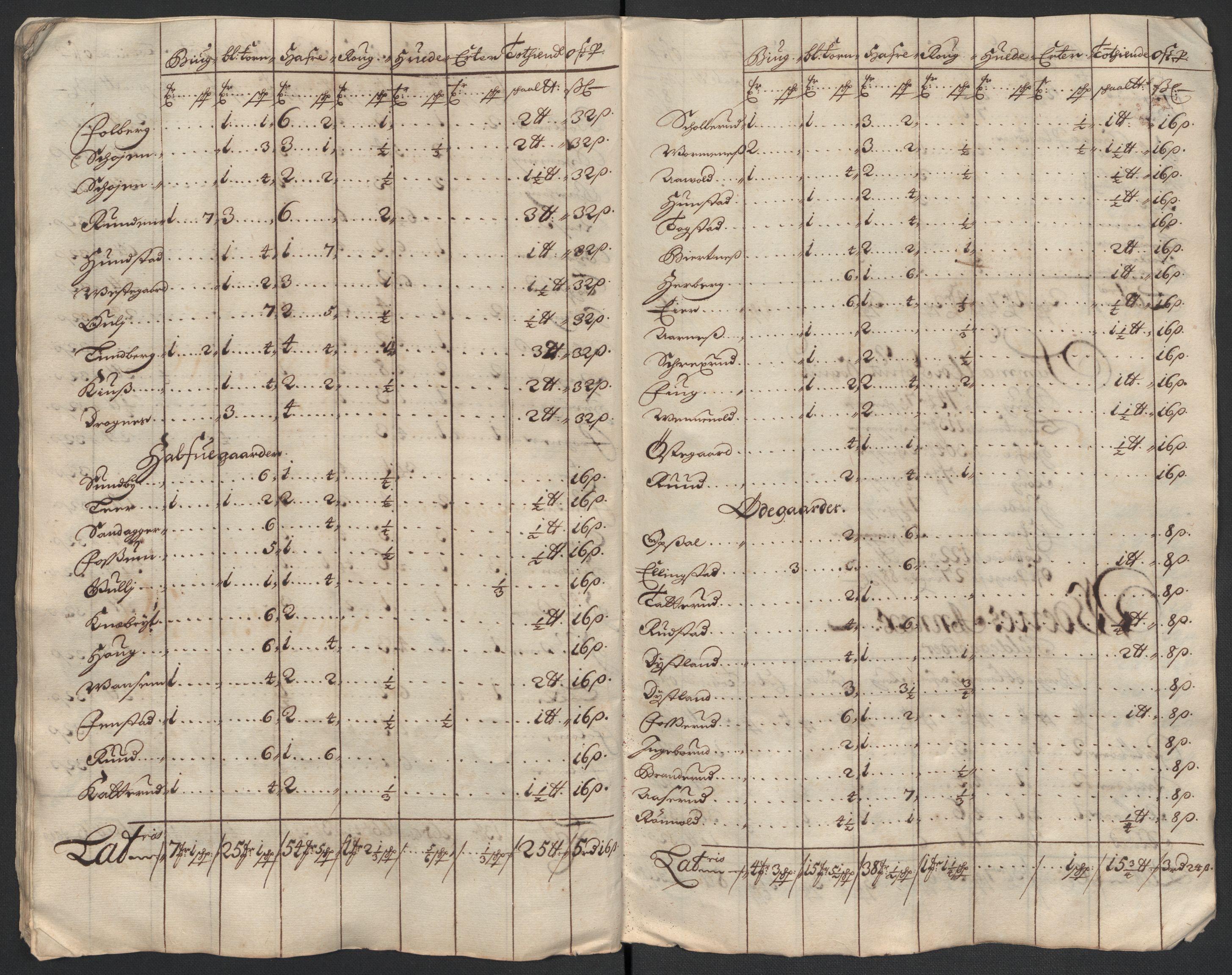 Rentekammeret inntil 1814, Reviderte regnskaper, Fogderegnskap, AV/RA-EA-4092/R12/L0710: Fogderegnskap Øvre Romerike, 1698, s. 50