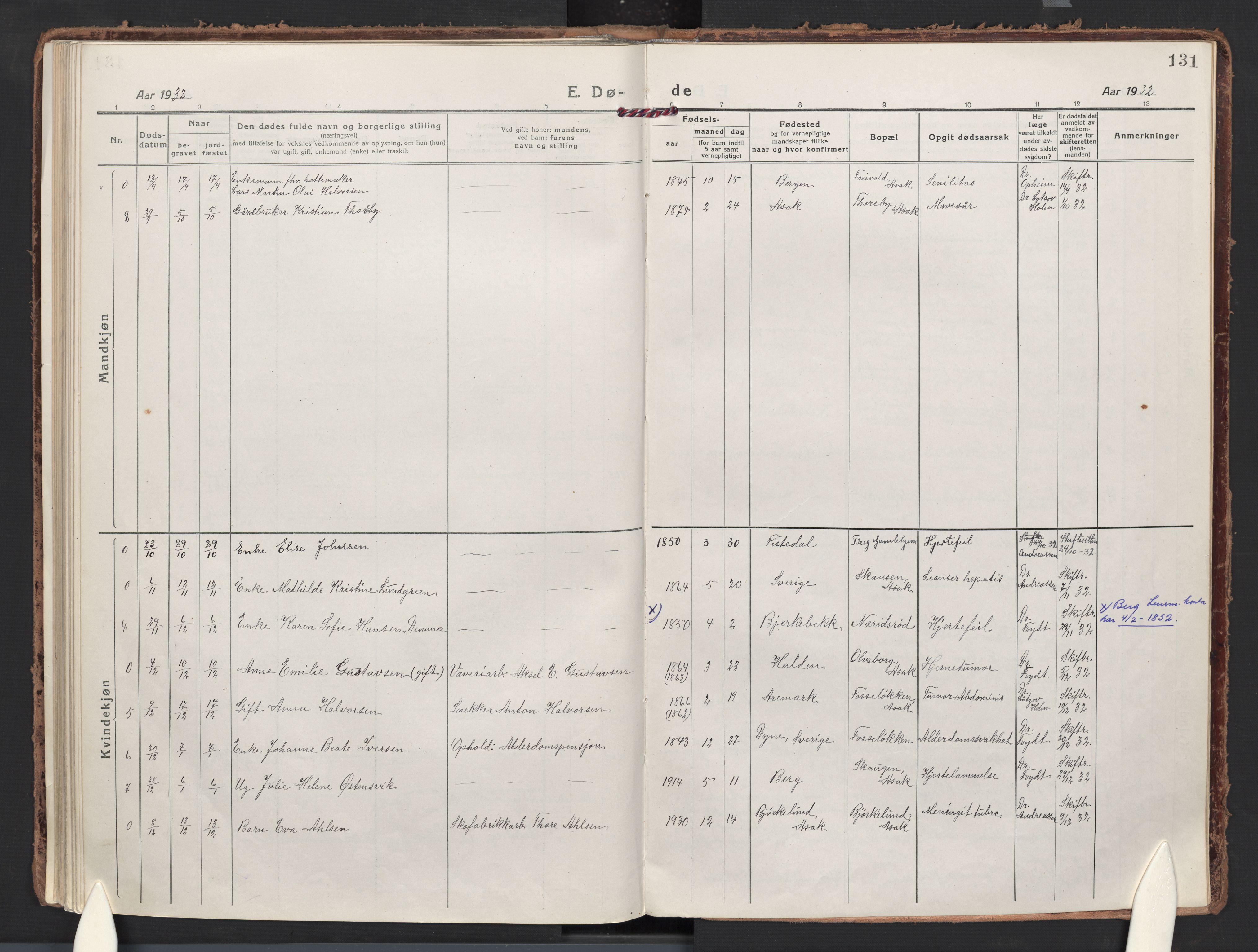 Berg prestekontor Kirkebøker, AV/SAO-A-10902/F/Fb/L0004: Ministerialbok nr. II 4, 1919-1935, s. 131