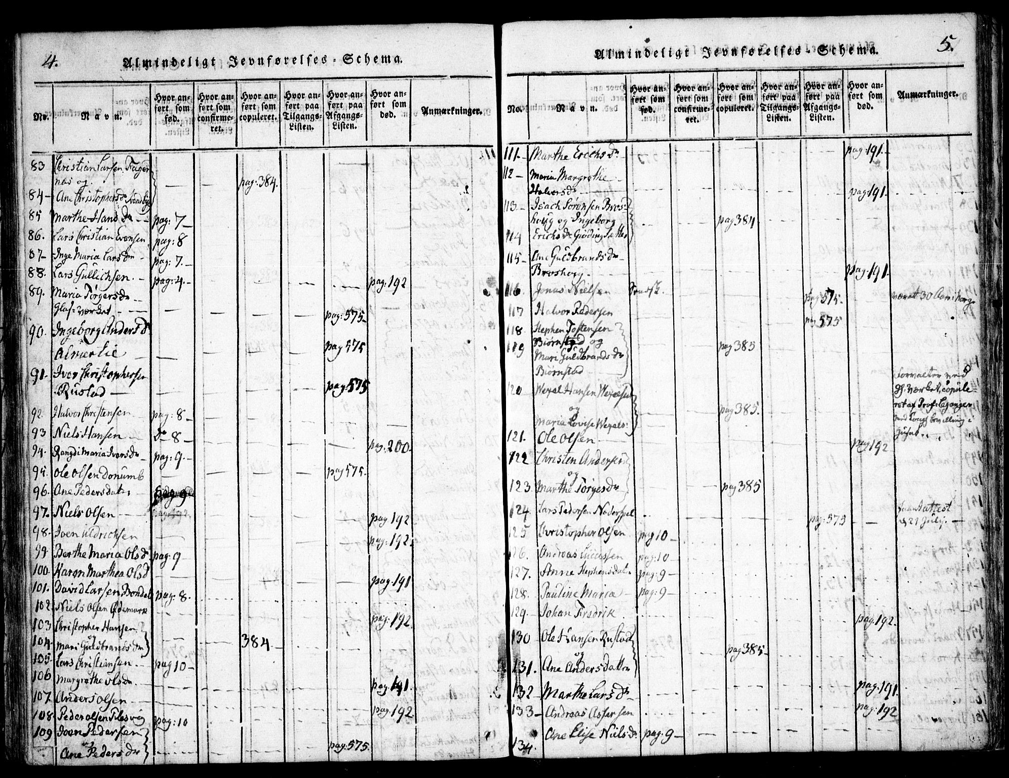 Hurdal prestekontor Kirkebøker, AV/SAO-A-10889/F/Fa/L0003: Ministerialbok nr. I 3, 1815-1828, s. 4-5