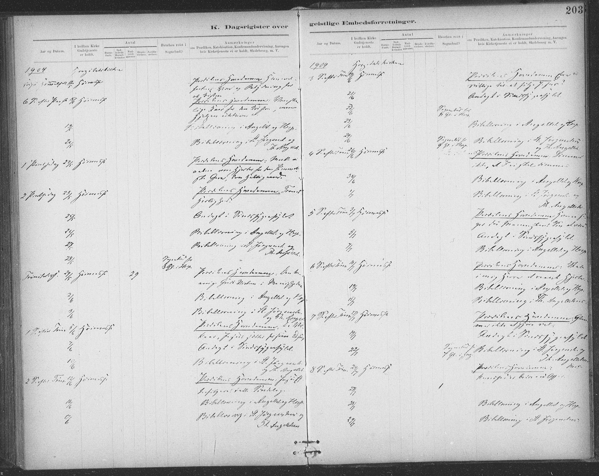 Ministerialprotokoller, klokkerbøker og fødselsregistre - Sør-Trøndelag, SAT/A-1456/623/L0470: Ministerialbok nr. 623A04, 1884-1938, s. 203