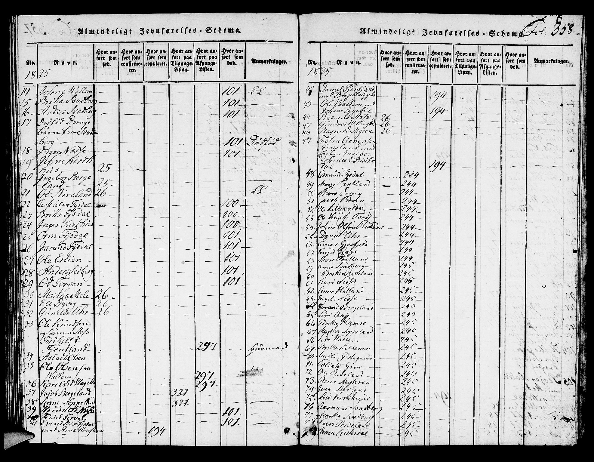 Hjelmeland sokneprestkontor, SAST/A-101843/01/V/L0002: Klokkerbok nr. B 2, 1816-1841, s. 358