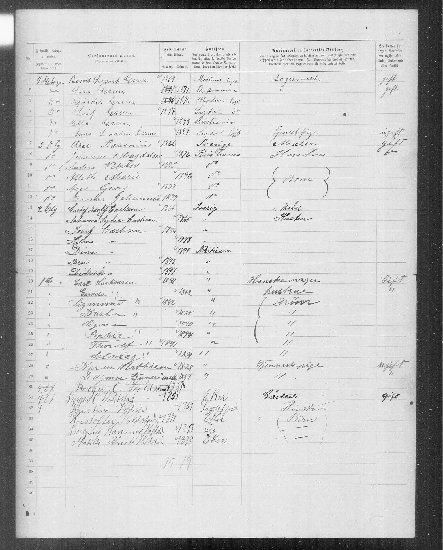 OBA, Kommunal folketelling 31.12.1899 for Kristiania kjøpstad, 1899, s. 9719